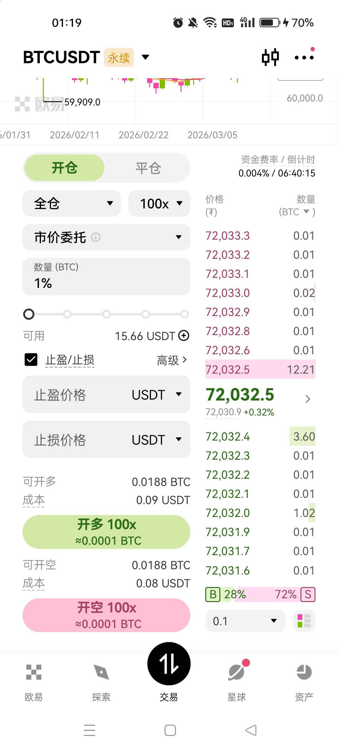 报名了不会刷啊，有没有老哥指点一下。看我这个图有没有选好，谢谢

85 / 作者:沃德寄八狠大 / 