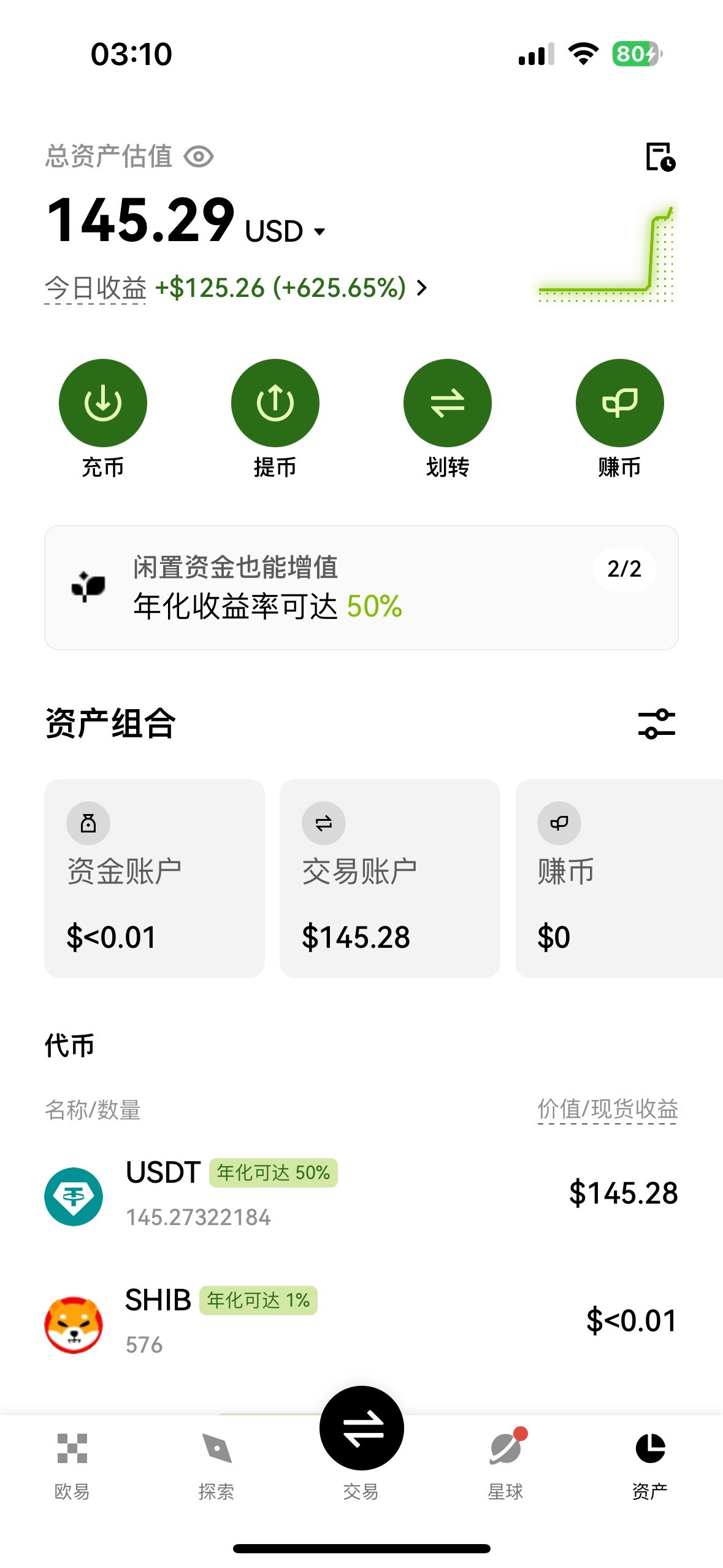 收工，昨天第一次玩不会刷，看卡农才懂一点，然后无脑刷到不够钱，手续费用了12u


80 / 作者:初心ic / 
