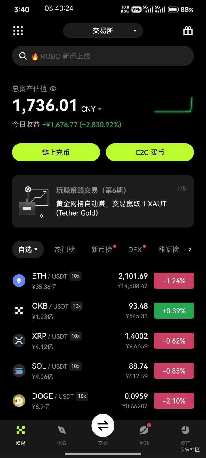 老哥们欧易出本金，今晚开空二饼100倍，暴富的时候到了

68 / 作者:Get沐沐 / 