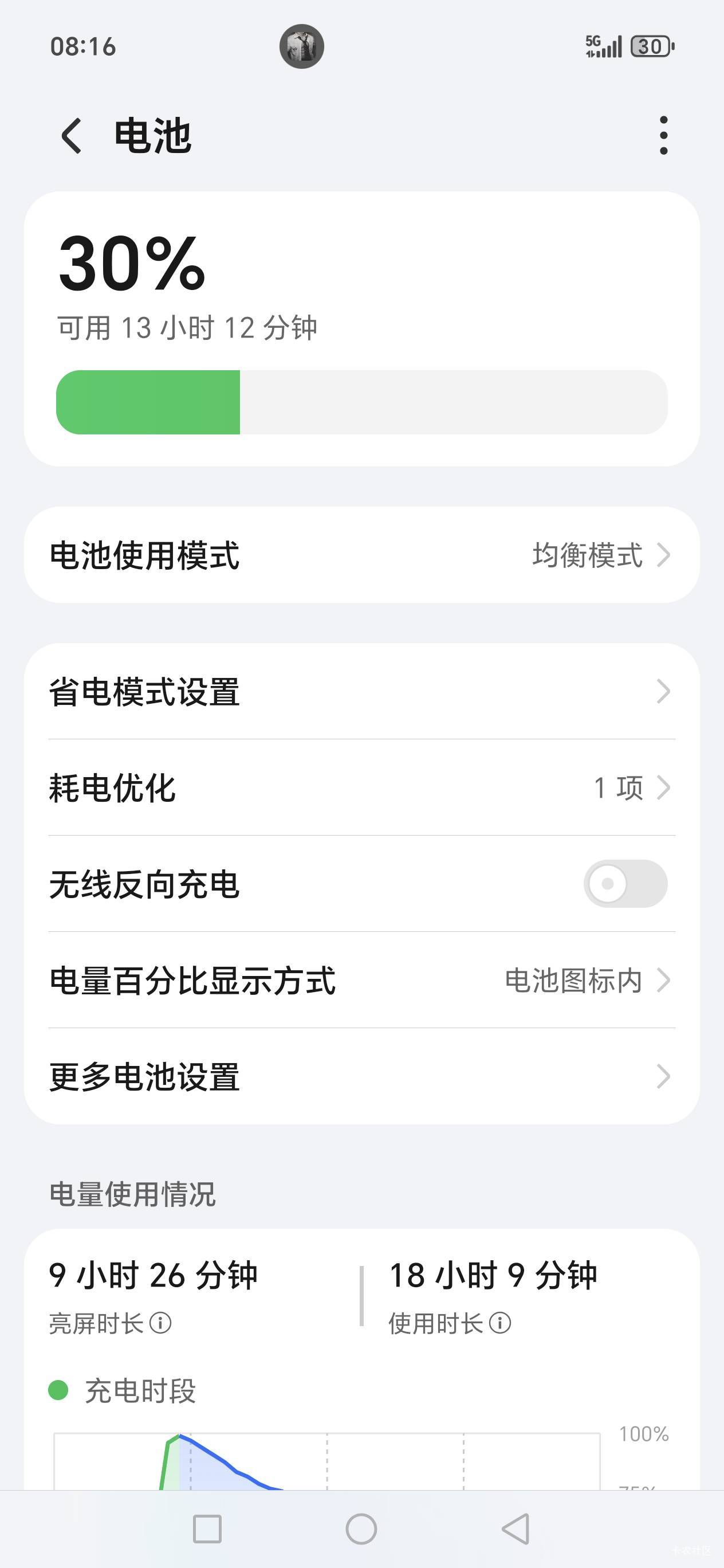 老哥们速发毛吧





64 / 作者:路人C / 