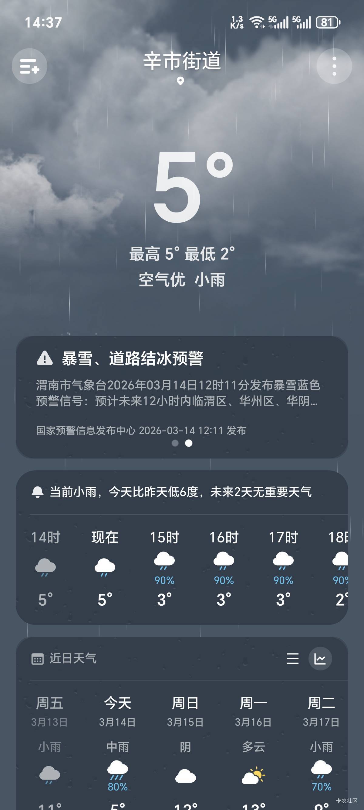 先享只有100要不要借出来，试了N次都是100

69 / 作者:你我已入账 / 