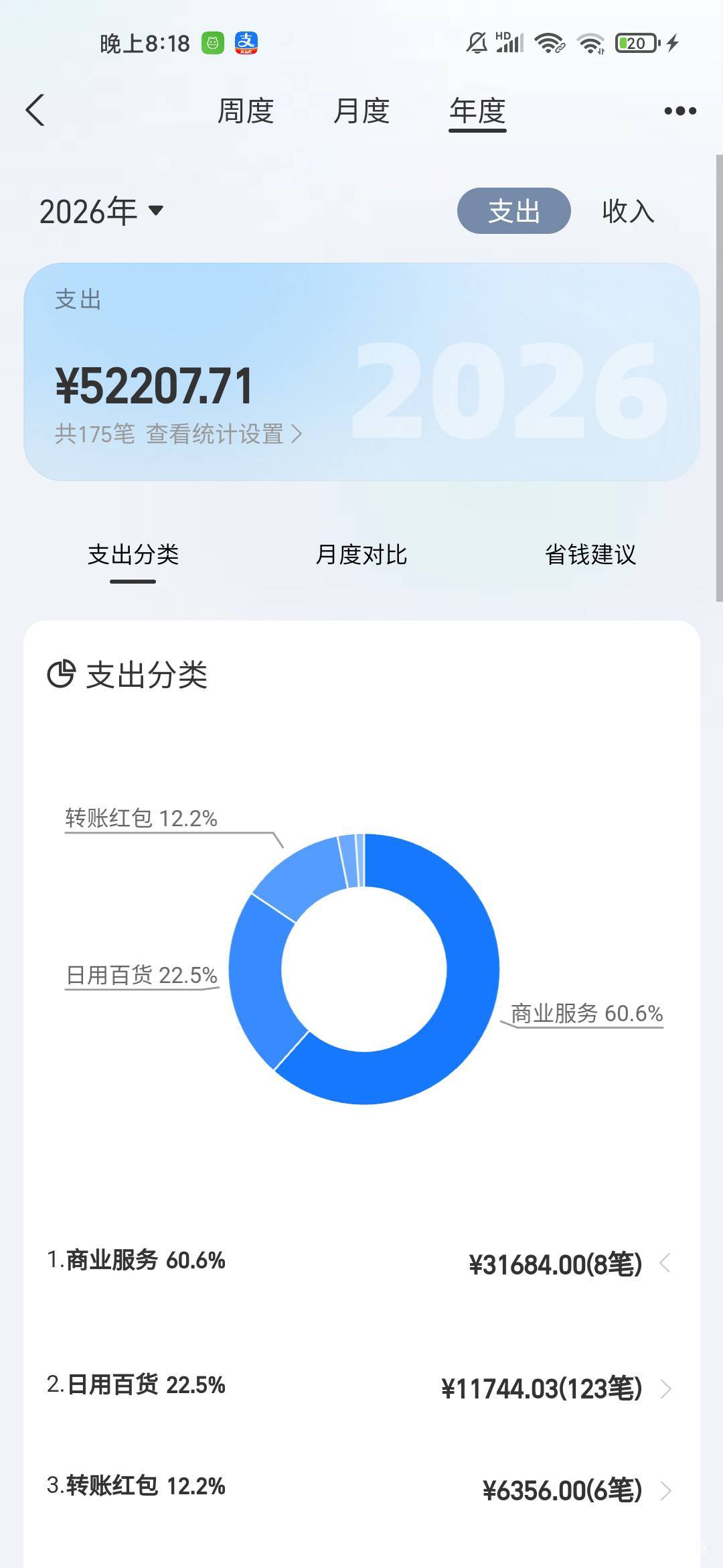 借呗出了临时额度，老哥们试试，征信黑煤球下款13 / 作者:A0.腾飞不锈钢 / 