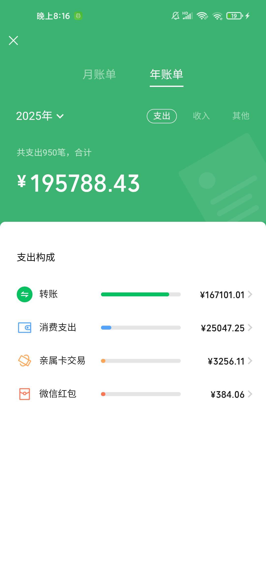 借呗出了临时额度，老哥们试试，征信黑煤球下款48 / 作者:A0.腾飞不锈钢 / 