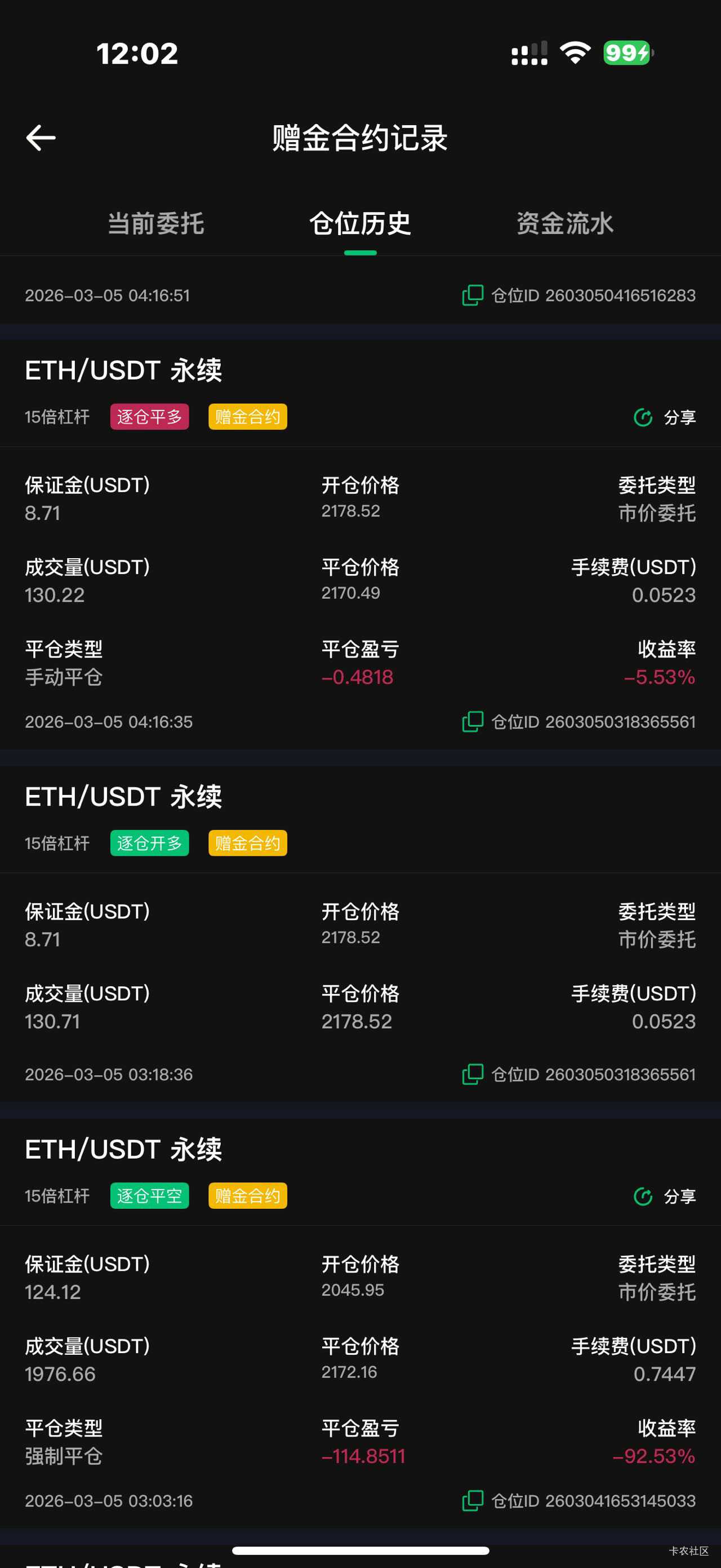 爆仓剩下几U又打到25，这次不能冲动了，慢慢打到100再冲


33 / 作者:牛嫂子 / 