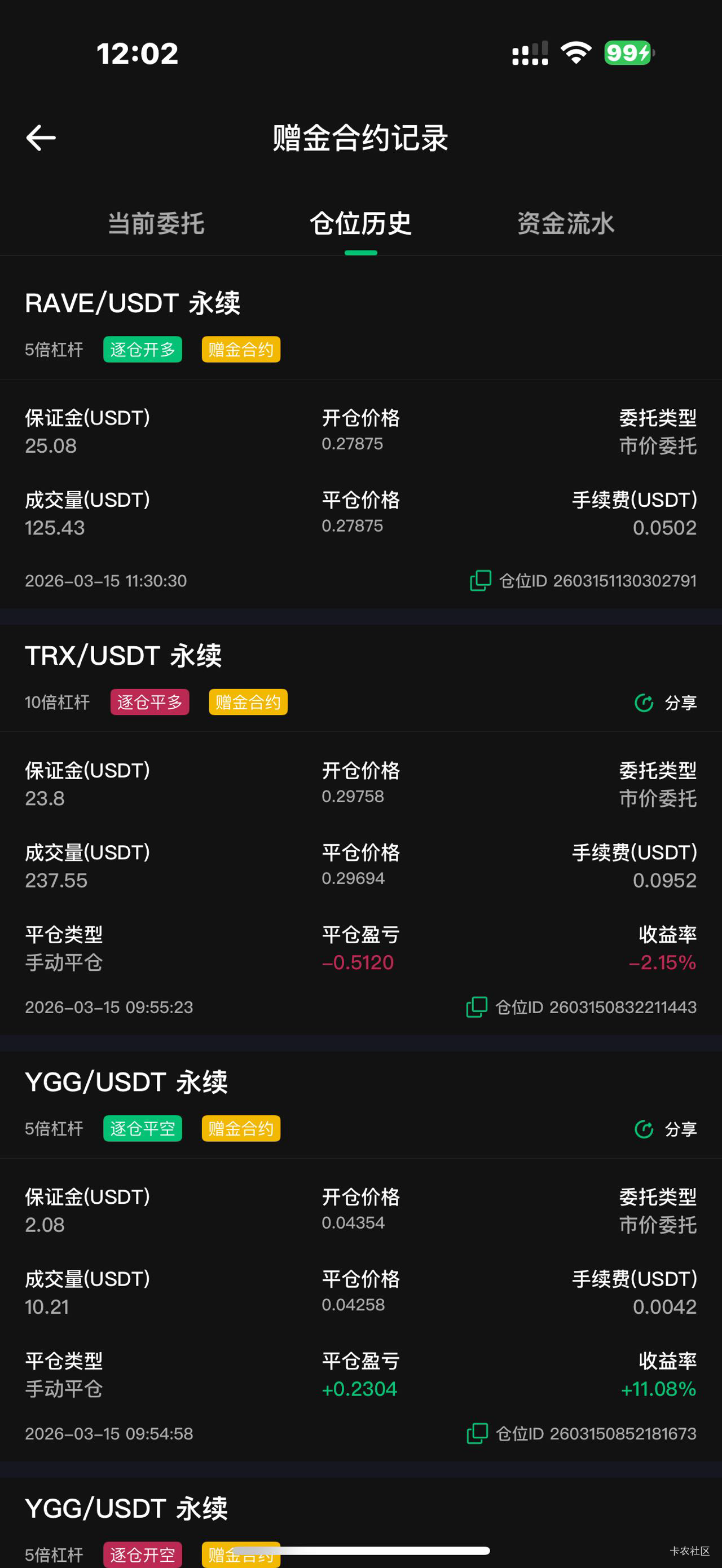 爆仓剩下几U又打到25，这次不能冲动了，慢慢打到100再冲


75 / 作者:牛嫂子 / 