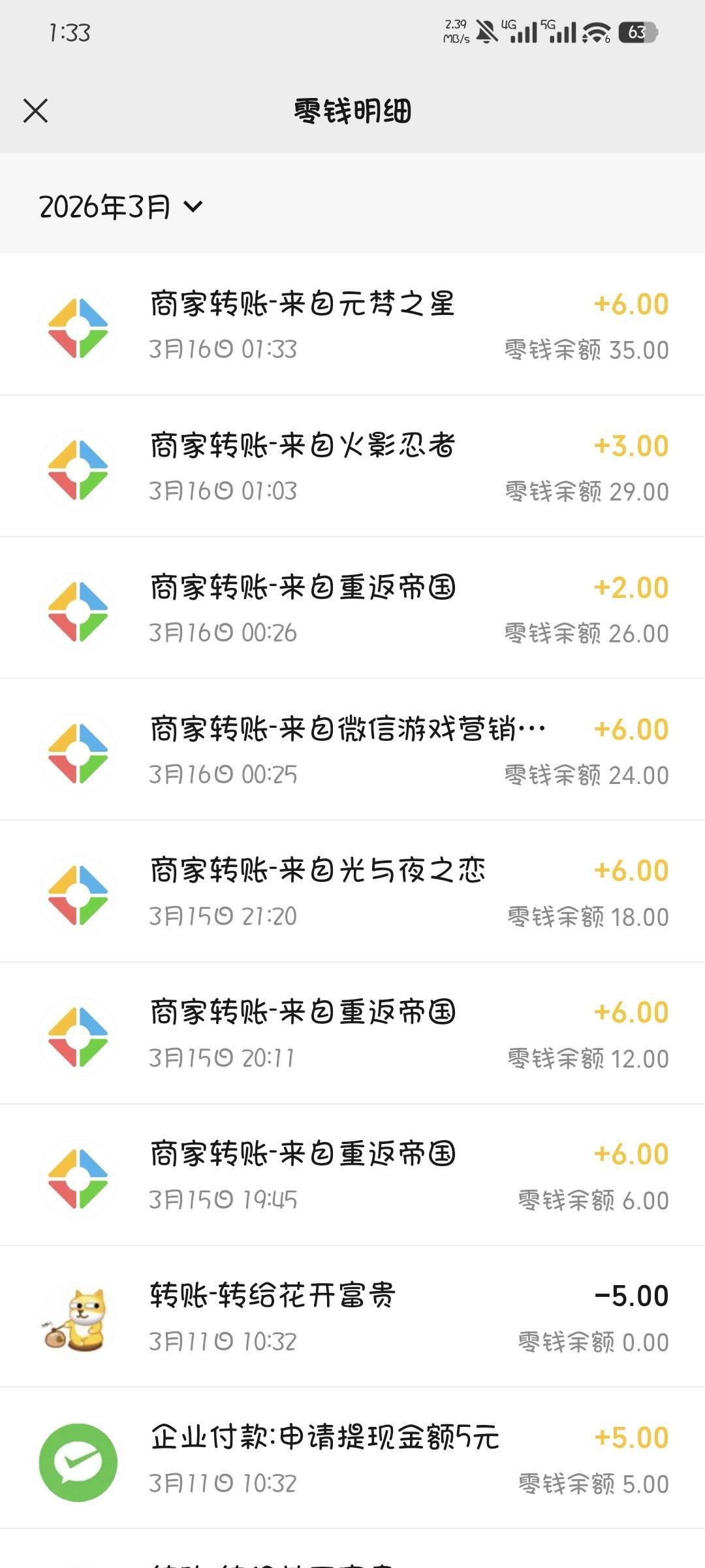 还有什么游戏有包吗，明天信用分必降，身份信息被拉黑了每个v一玩游戏第二天就降到8036 / 作者:撸口狂魔1996 / 