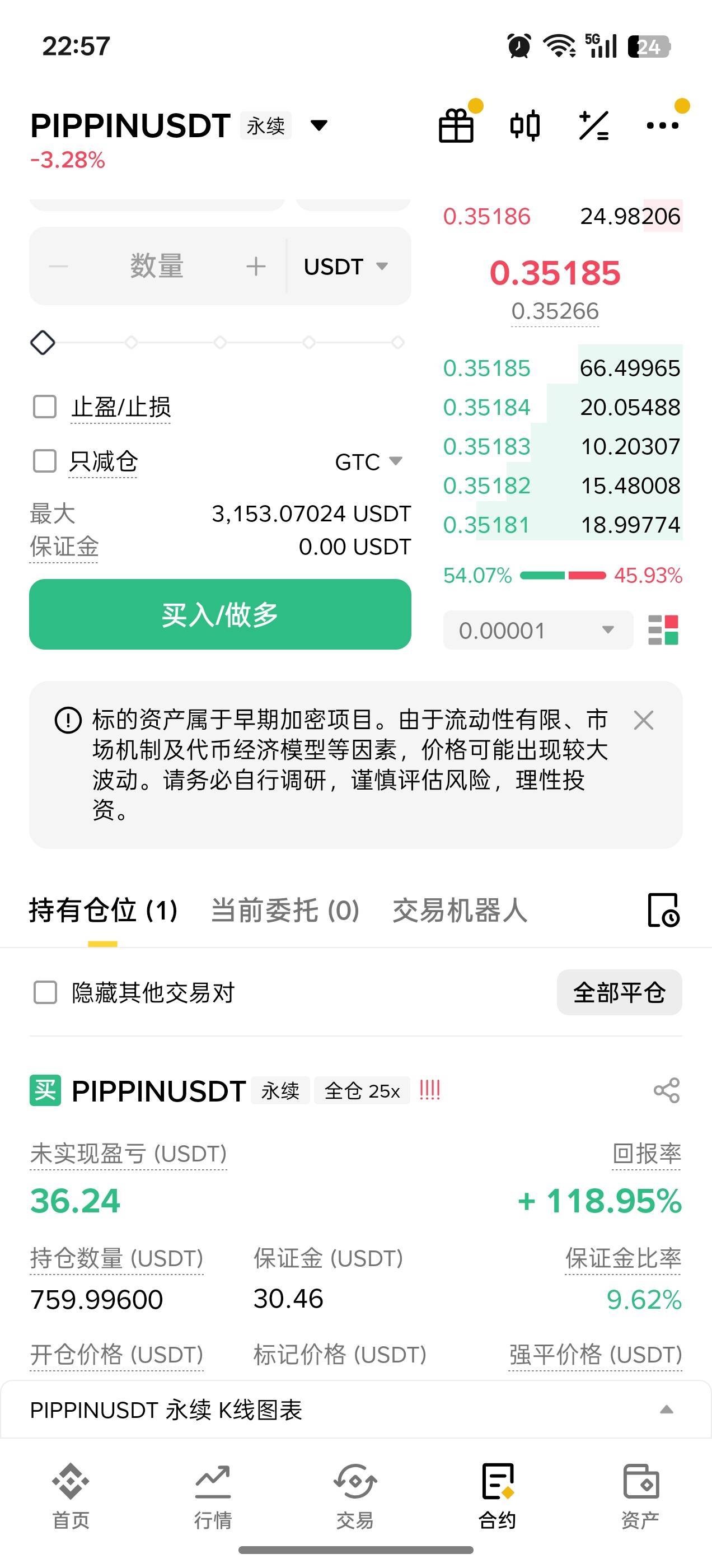 吃到了 超级豪华猪脚饭

14 / 作者:戒了真的戒了 / 