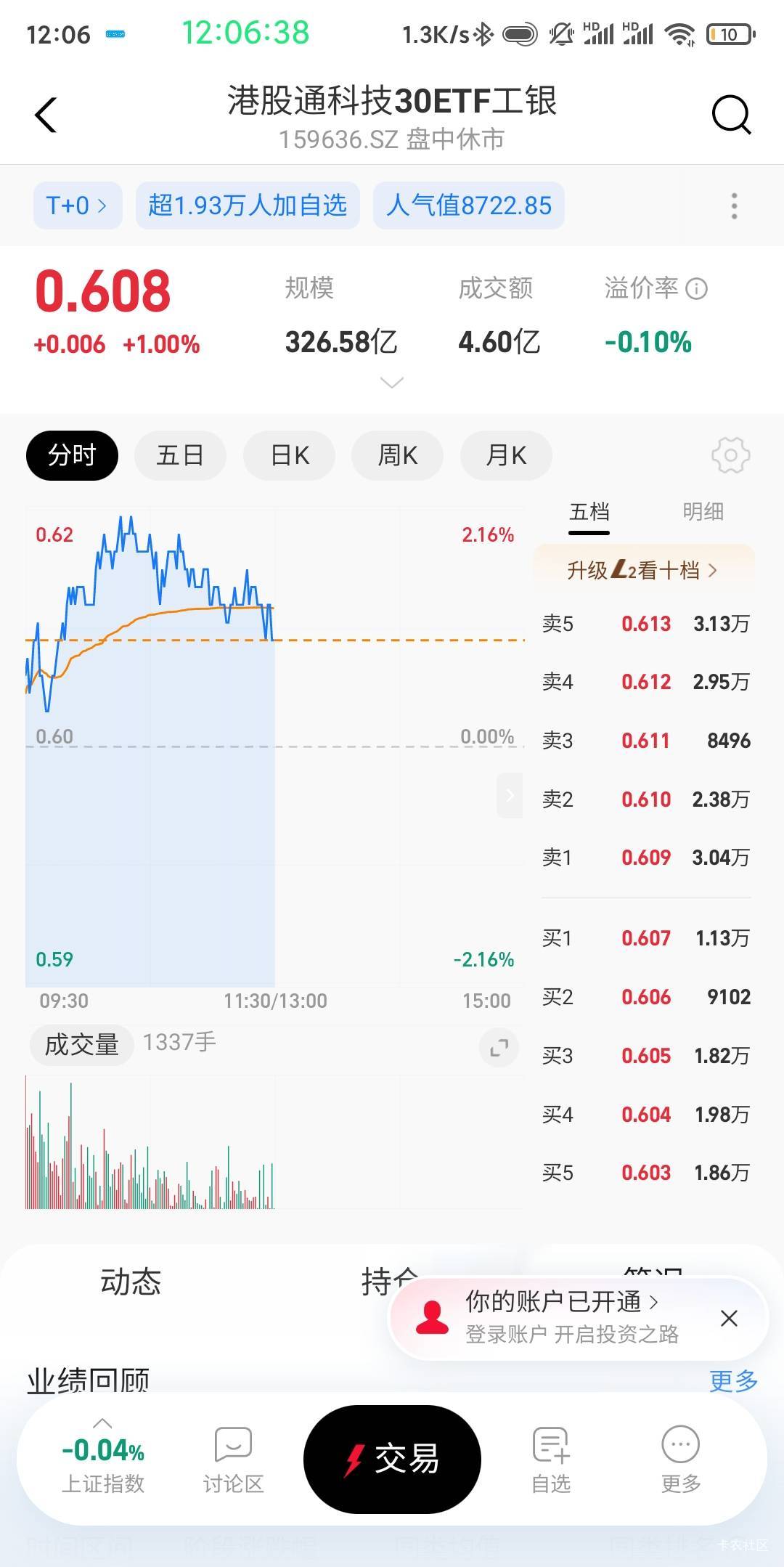 老哥们国投支付宝晒收益是买这一个吗？可以当天赎回的？最低60多

98 / 作者:卡农老辈子 / 