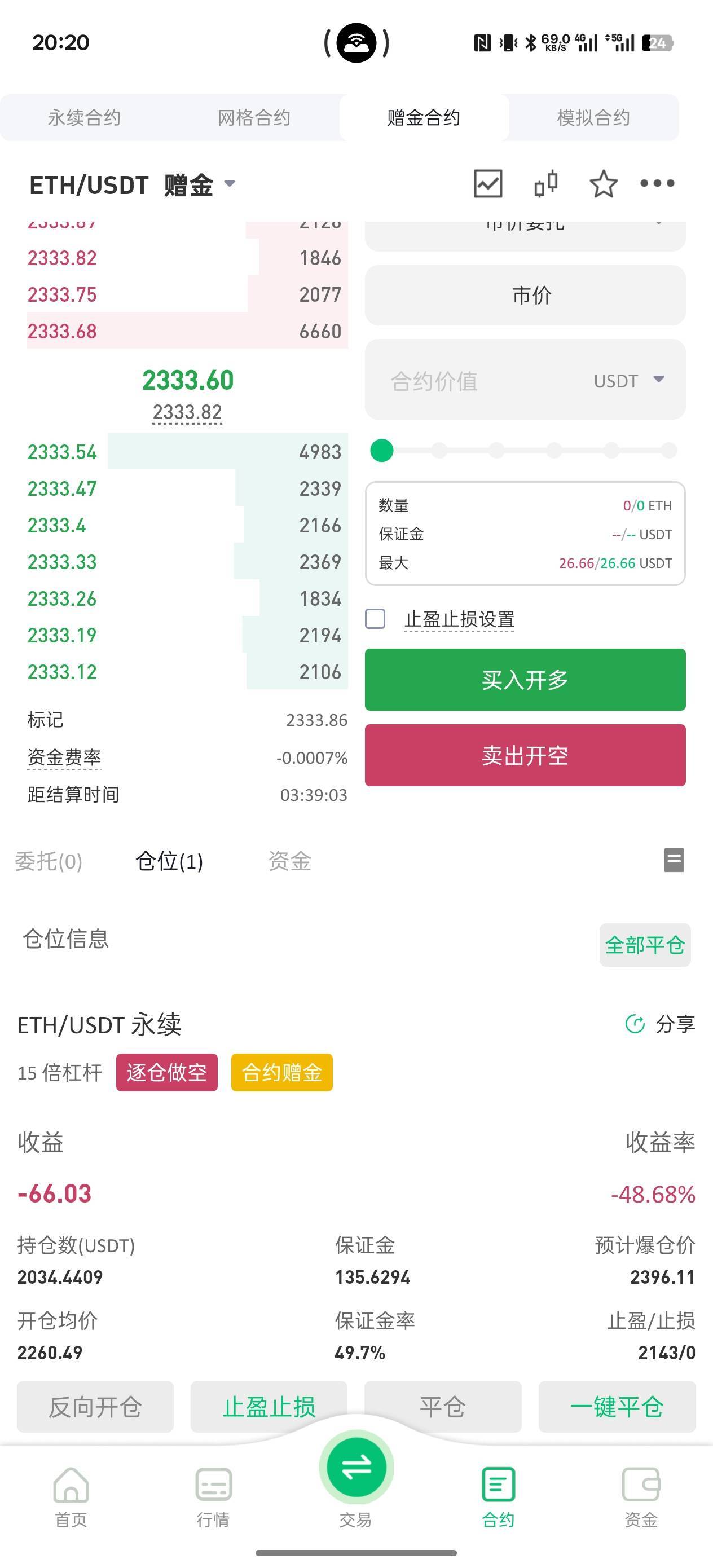 老哥们，等美国佬开盘我就要爆仓了，昨晚没被爆，今晚估计要爆了

88 / 作者:螃蟹哥 / 