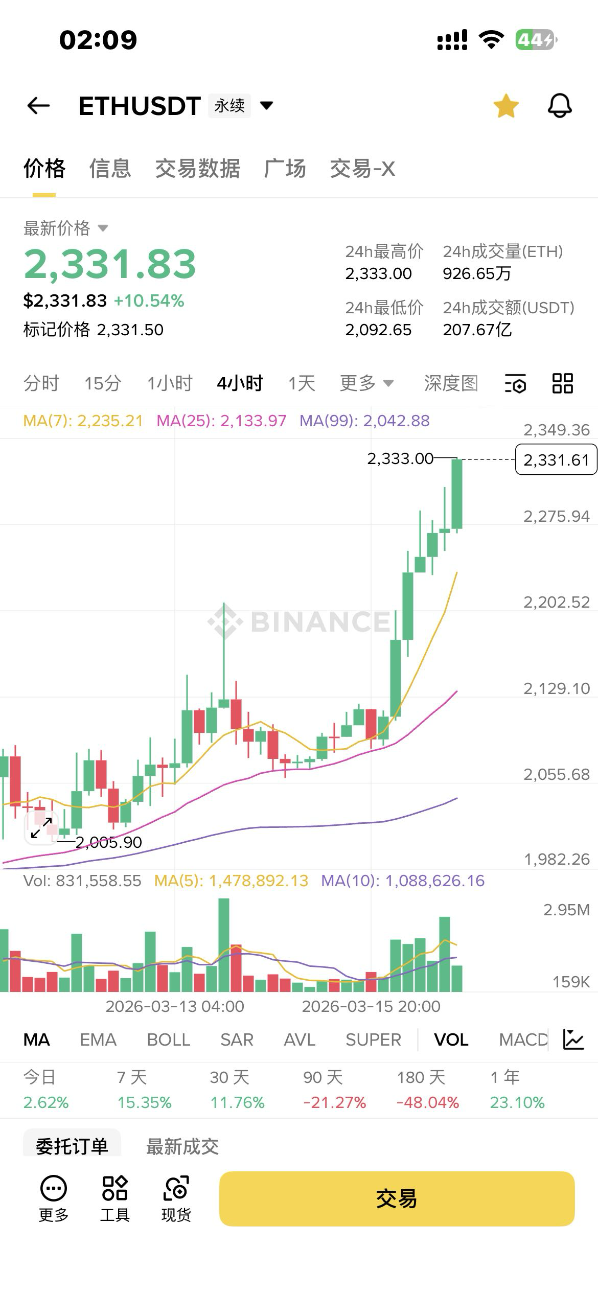 二姨太要上天了，空军睡醒天台见

45 / 作者:从前从前从前从前1 / 