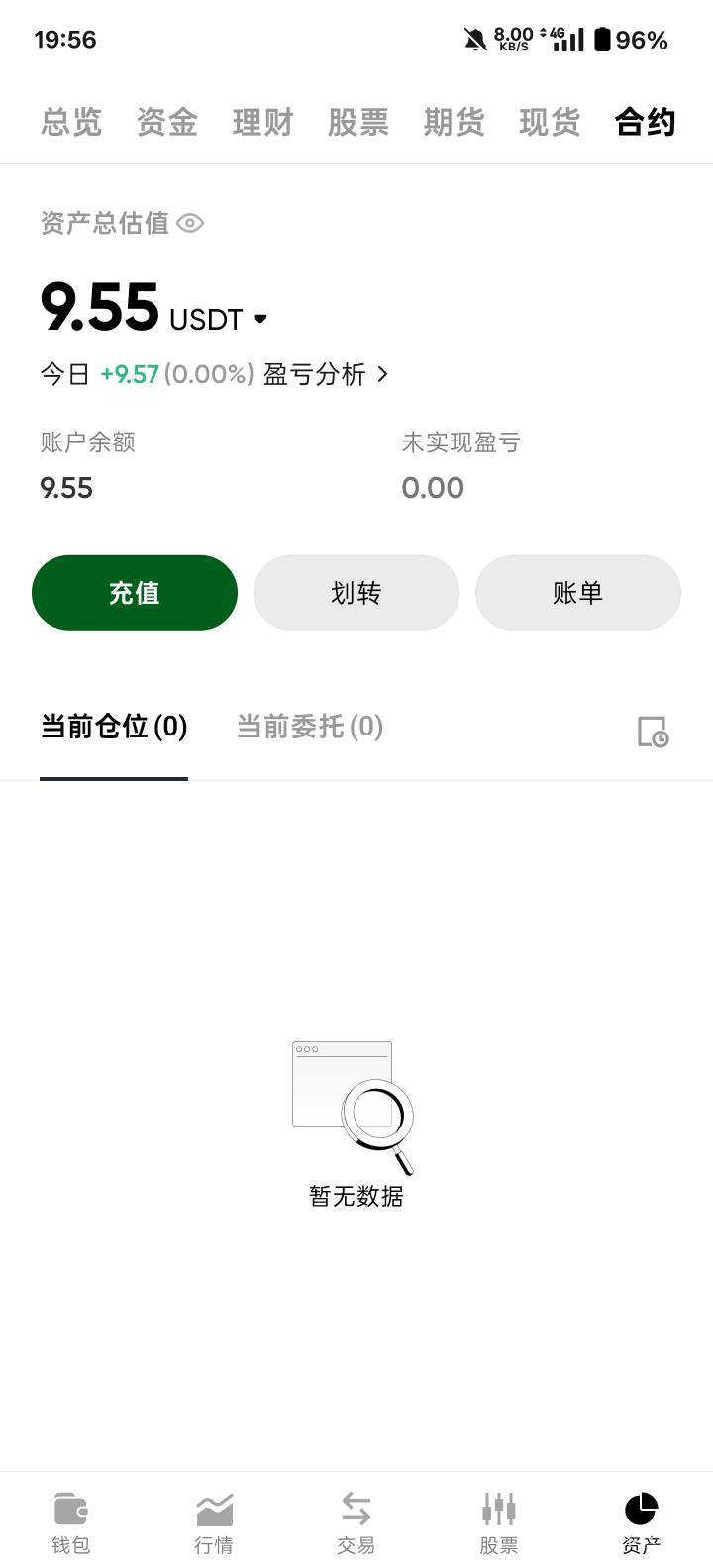 感谢老哥，稳稳得吃。

12 / 作者:老友L / 