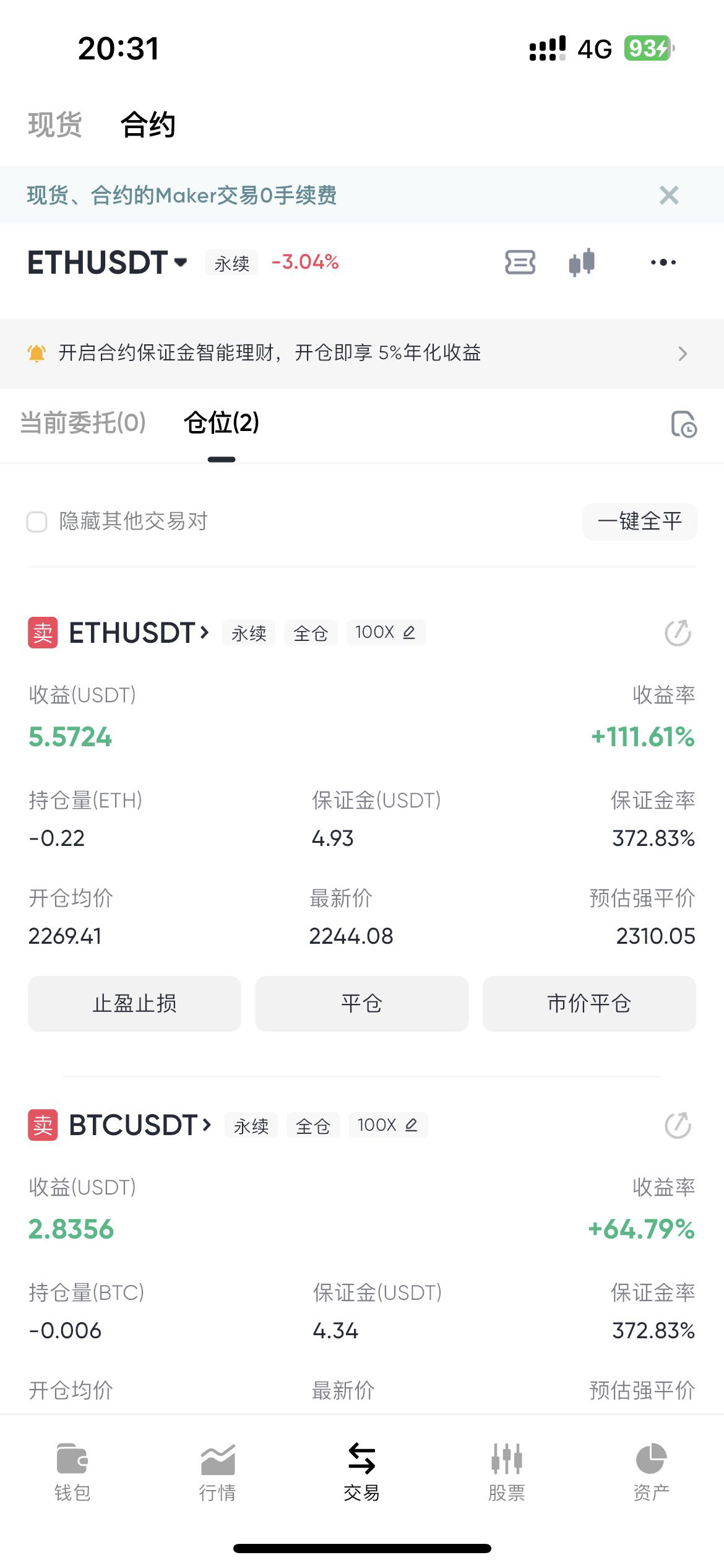 老哥们这样可以平仓了吗

19 / 作者:海边的慢车司机 / 