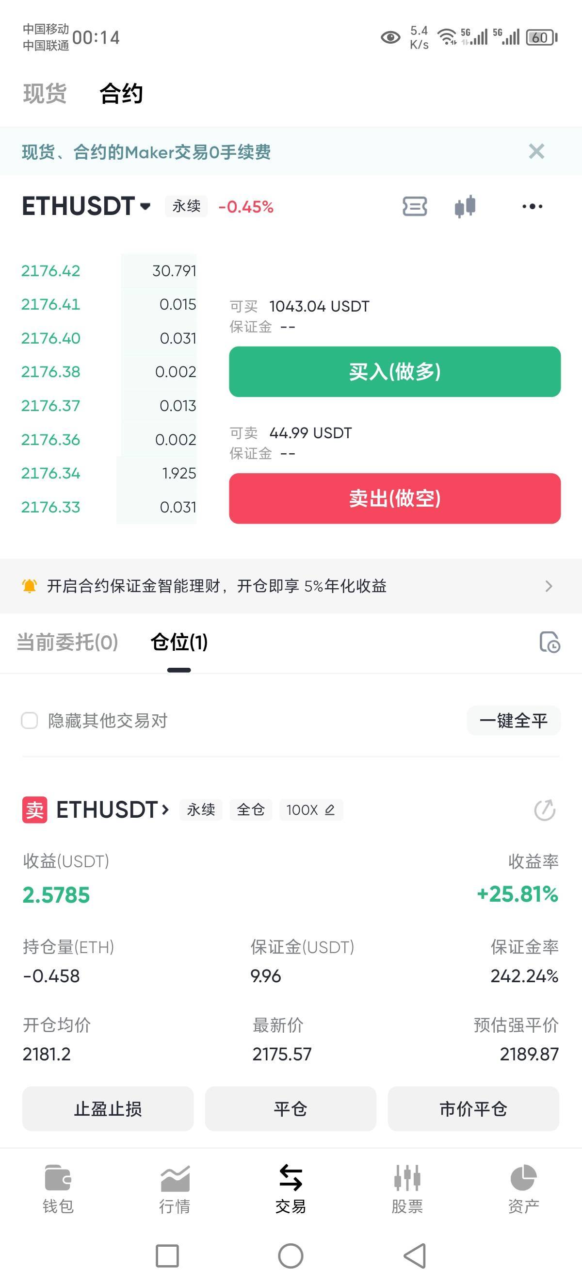 老哥们还不快上？等什么呢？又跌起来了，别吃肉不跟上挨刀你往前冲

77 / 作者:Marco16 / 