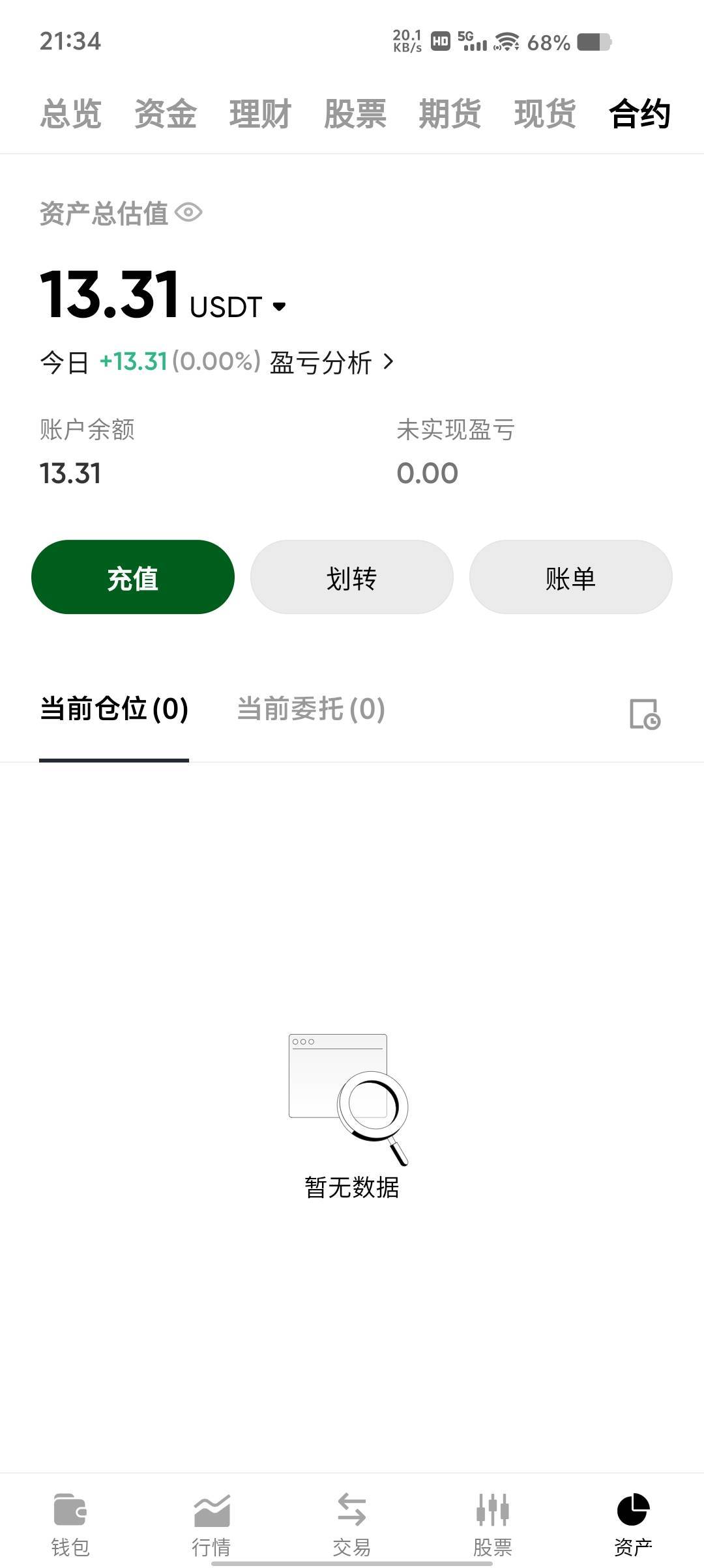 美滋滋，by有个号忘了看没想到得吃了

5 / 作者:毛毛毛毛雨 / 