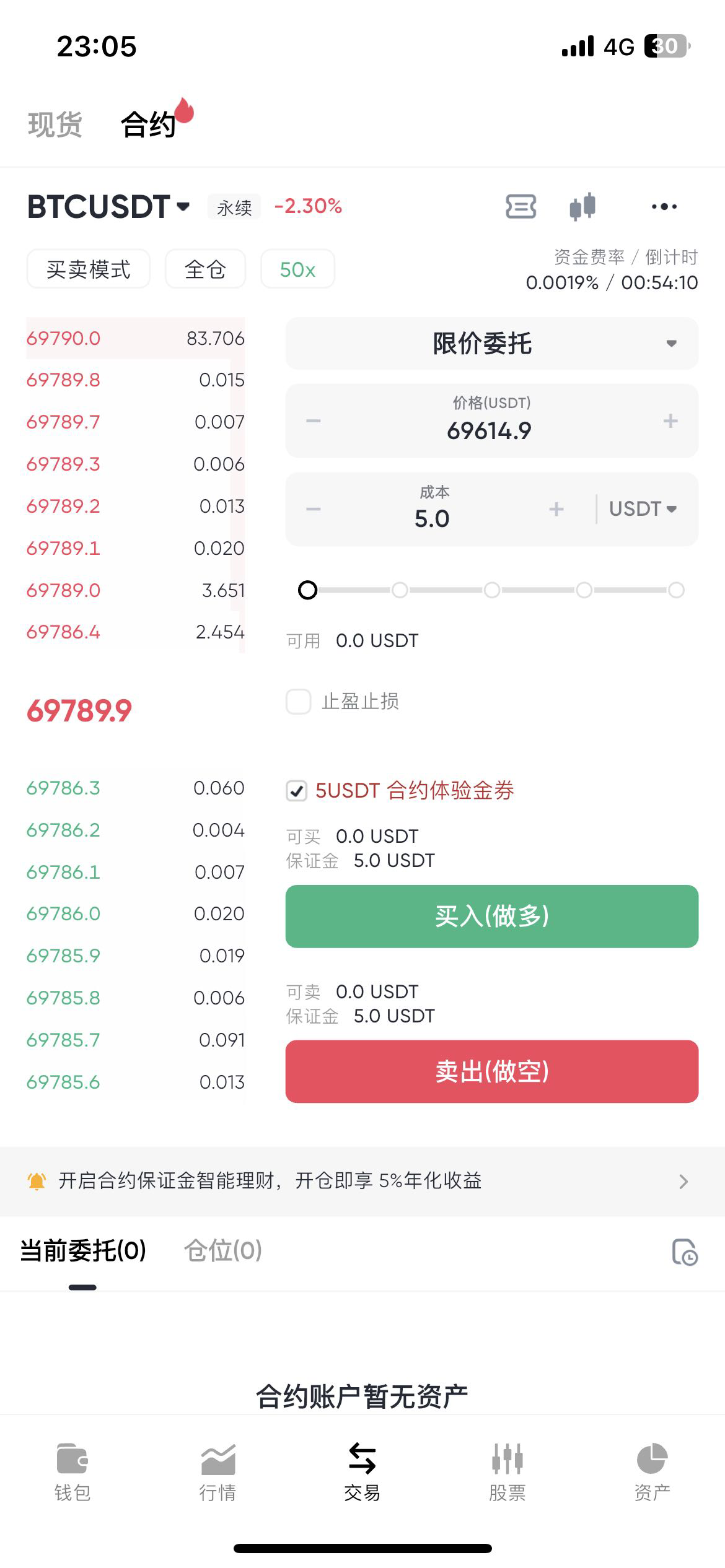 有老哥教一下吗？ 怎么玩看不懂   打出来红牛

72 / 作者:旅行世界 / 