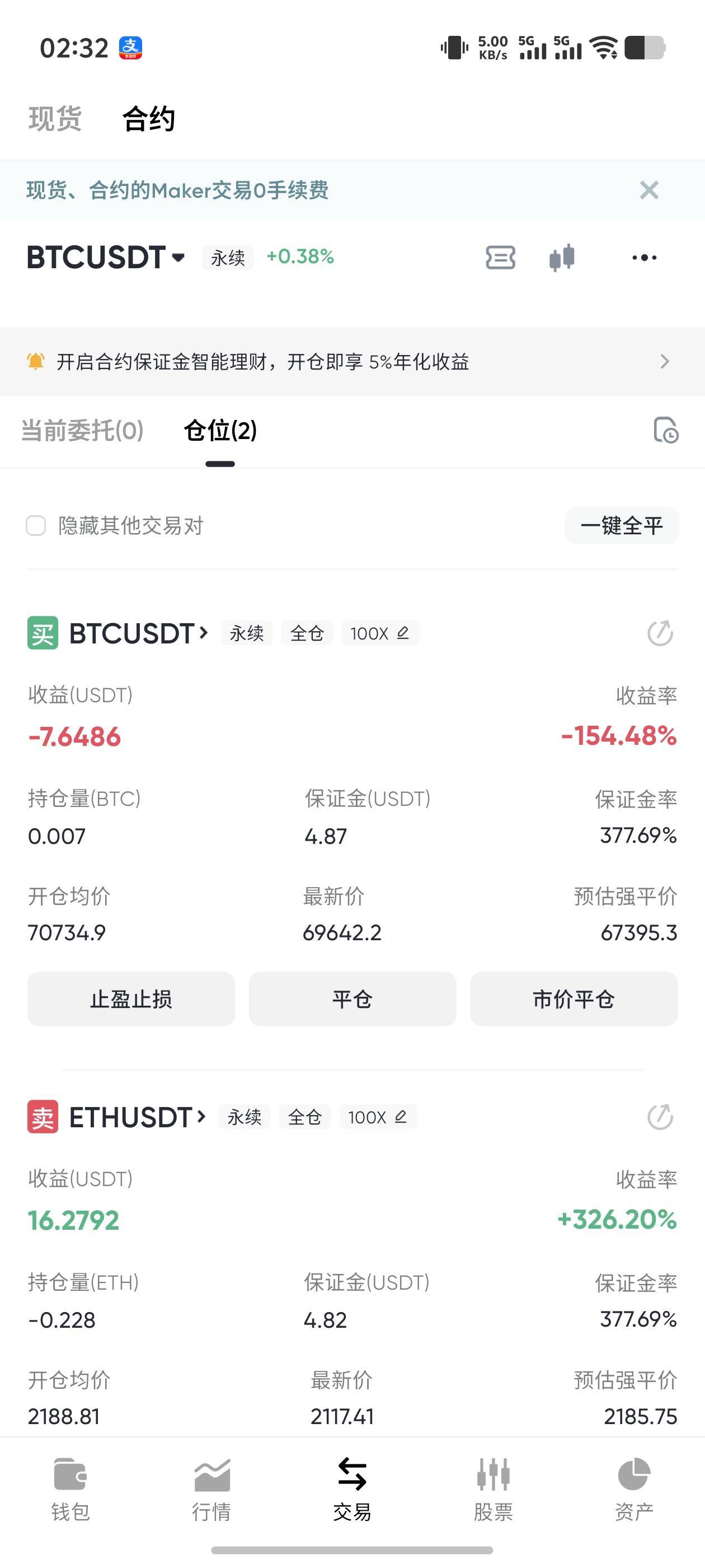 这啥情况？昨天这个号弹提醒好像强平就没管了，刚才点进去有16U，太惊喜了直接破百


15 / 作者:古河早苗 / 