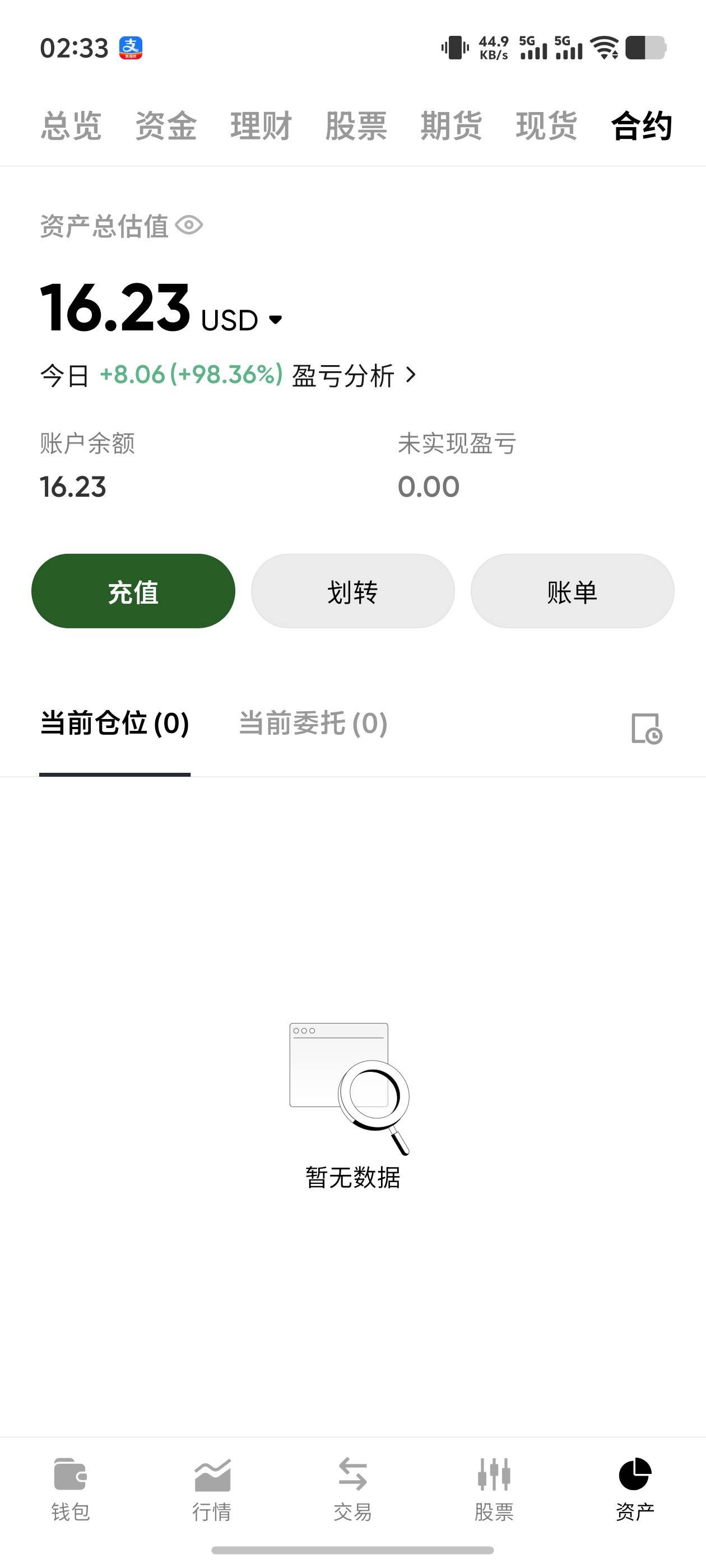 这啥情况？昨天这个号弹提醒好像强平就没管了，刚才点进去有16U，太惊喜了直接破百


57 / 作者:古河早苗 / 