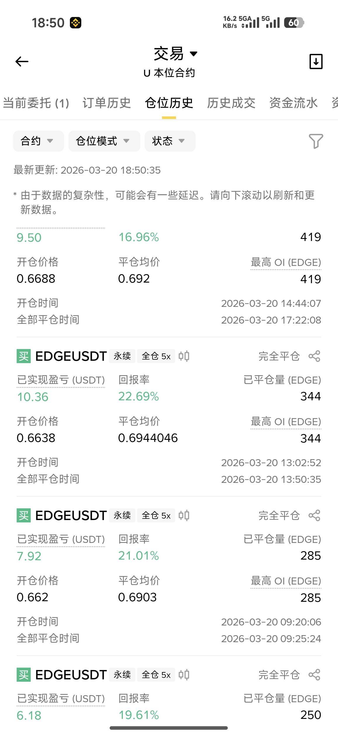 要起飞了

43 / 作者:侏罗纪的野草 / 