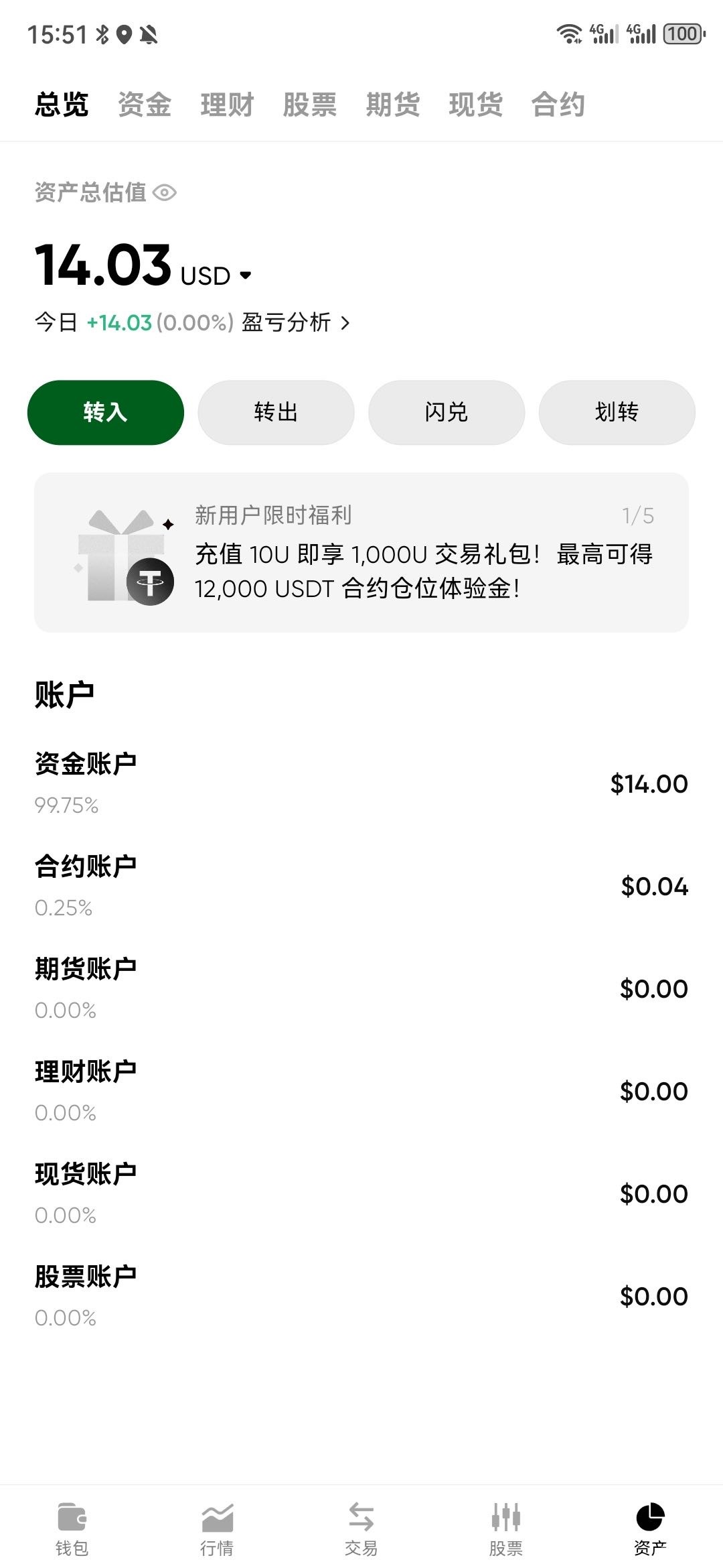 一觉醒来发现有个号居然盈利了14u


50 / 作者:苏无名 / 