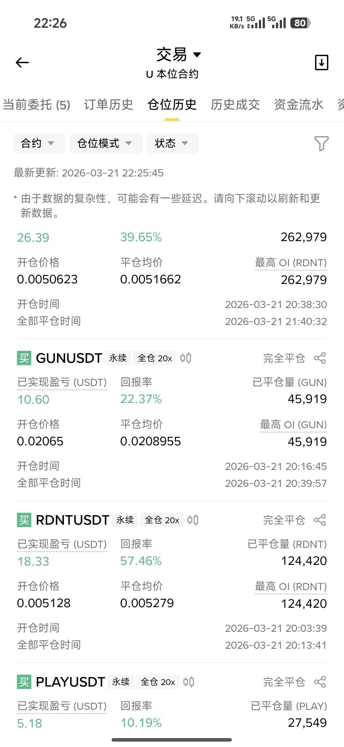 被爆仓了，没了300块

43 / 作者:侏罗纪的野草 / 