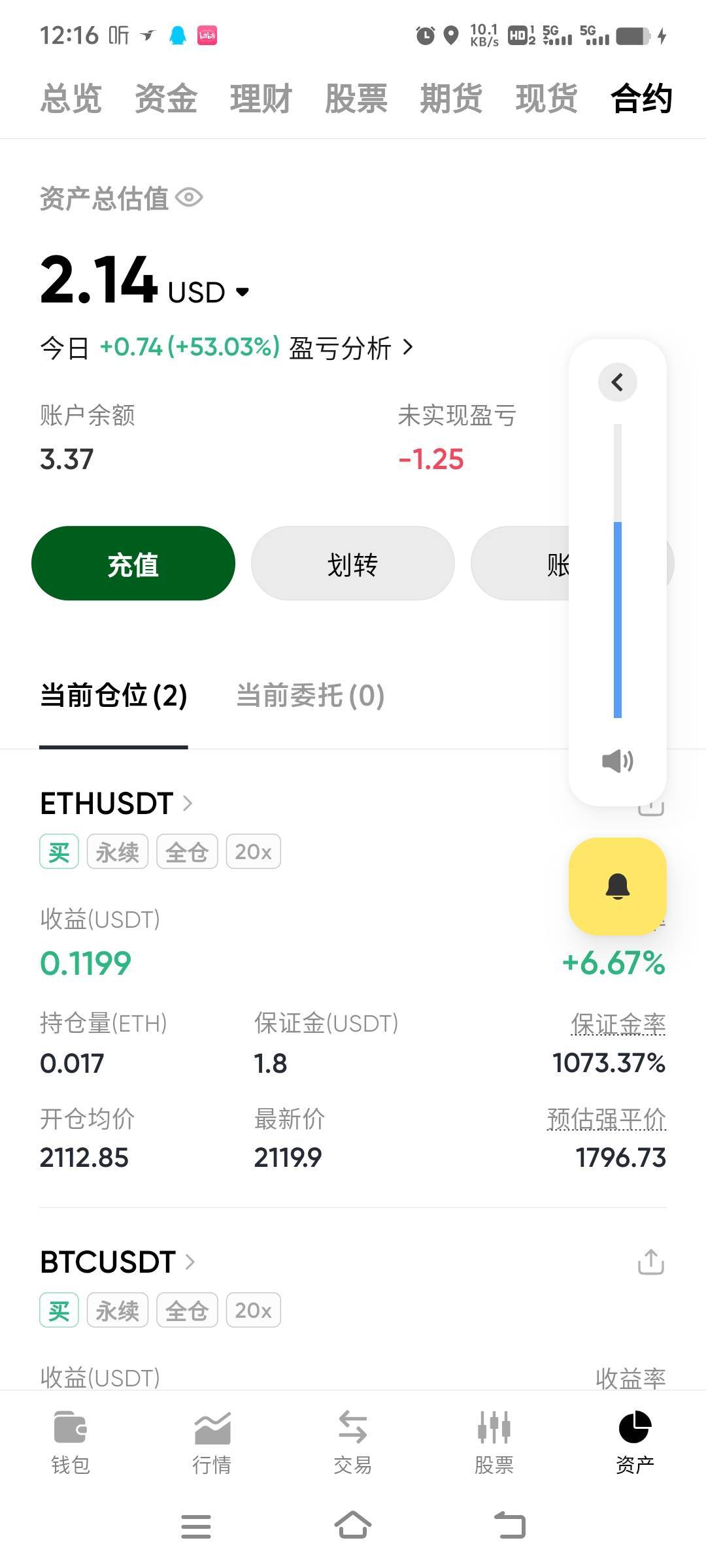 老根萌，我这平了体验金就不能用了吗

3 / 作者:卡农第亿帅帅 / 