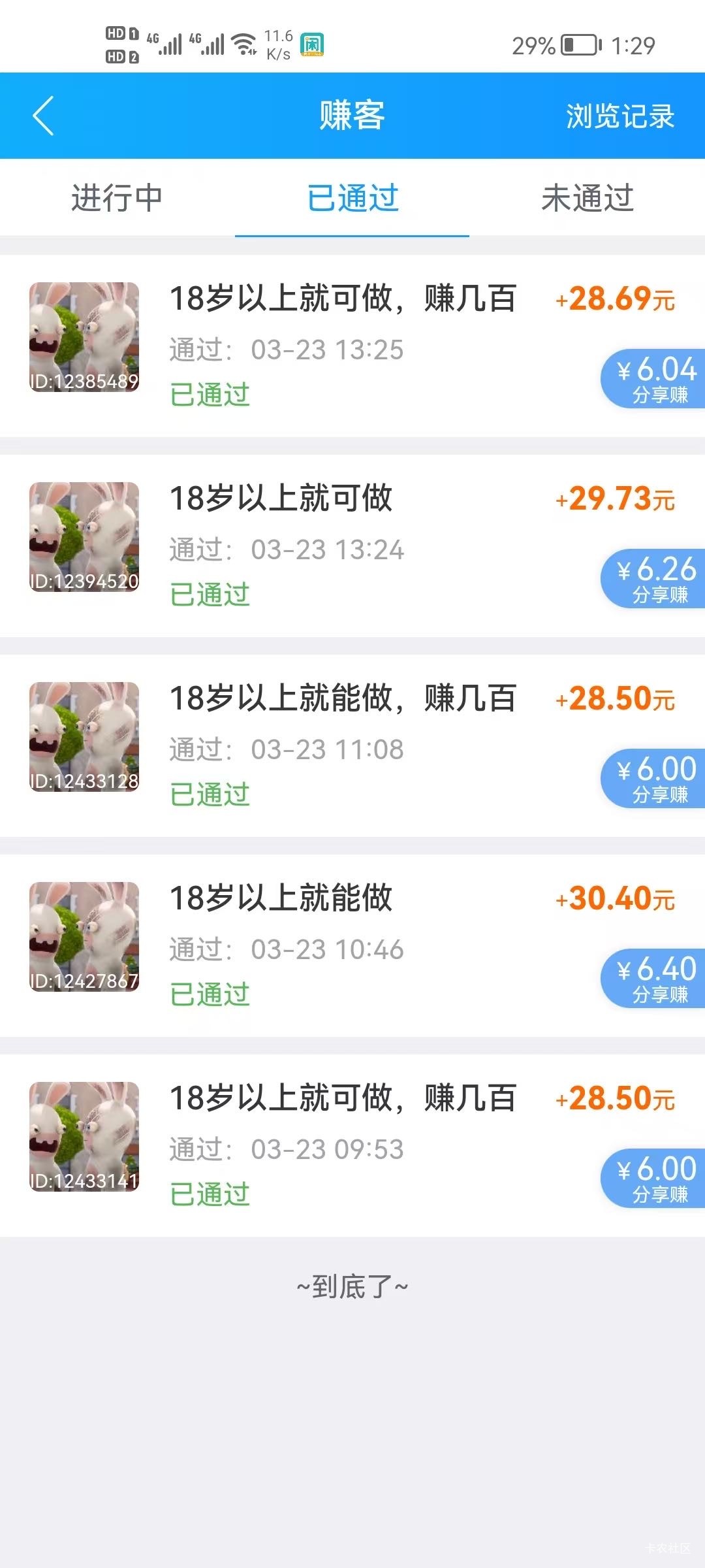 这个兔子头像的悬赏主还可以，价格适中，秒审，我不是他哈，只是体验还可以，给老哥们25 / 作者:黄大仙11 / 