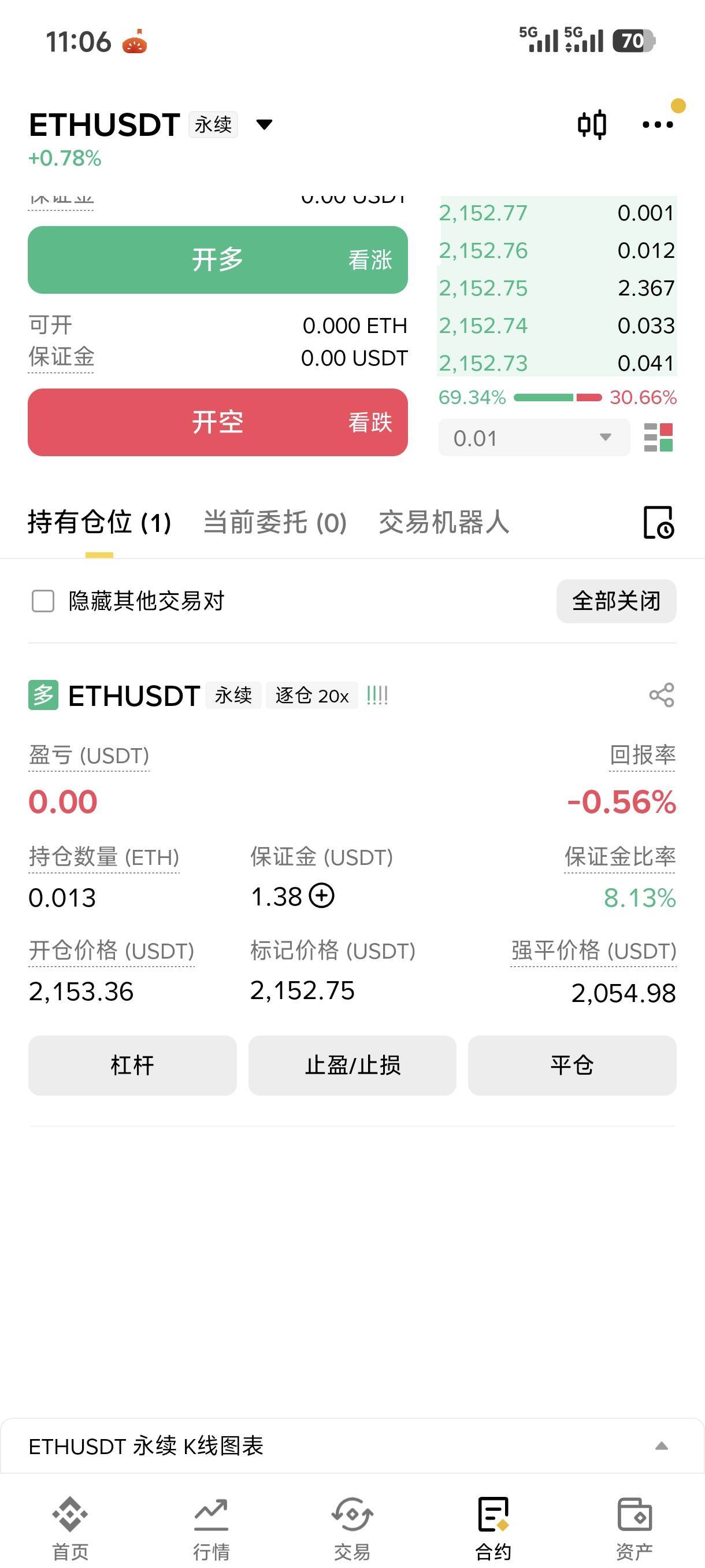 币安，奖励中心，任务中心，送了张30u合约券，你们去看看，不知道你们有没有，我也不16 / 作者:欧美12387 / 