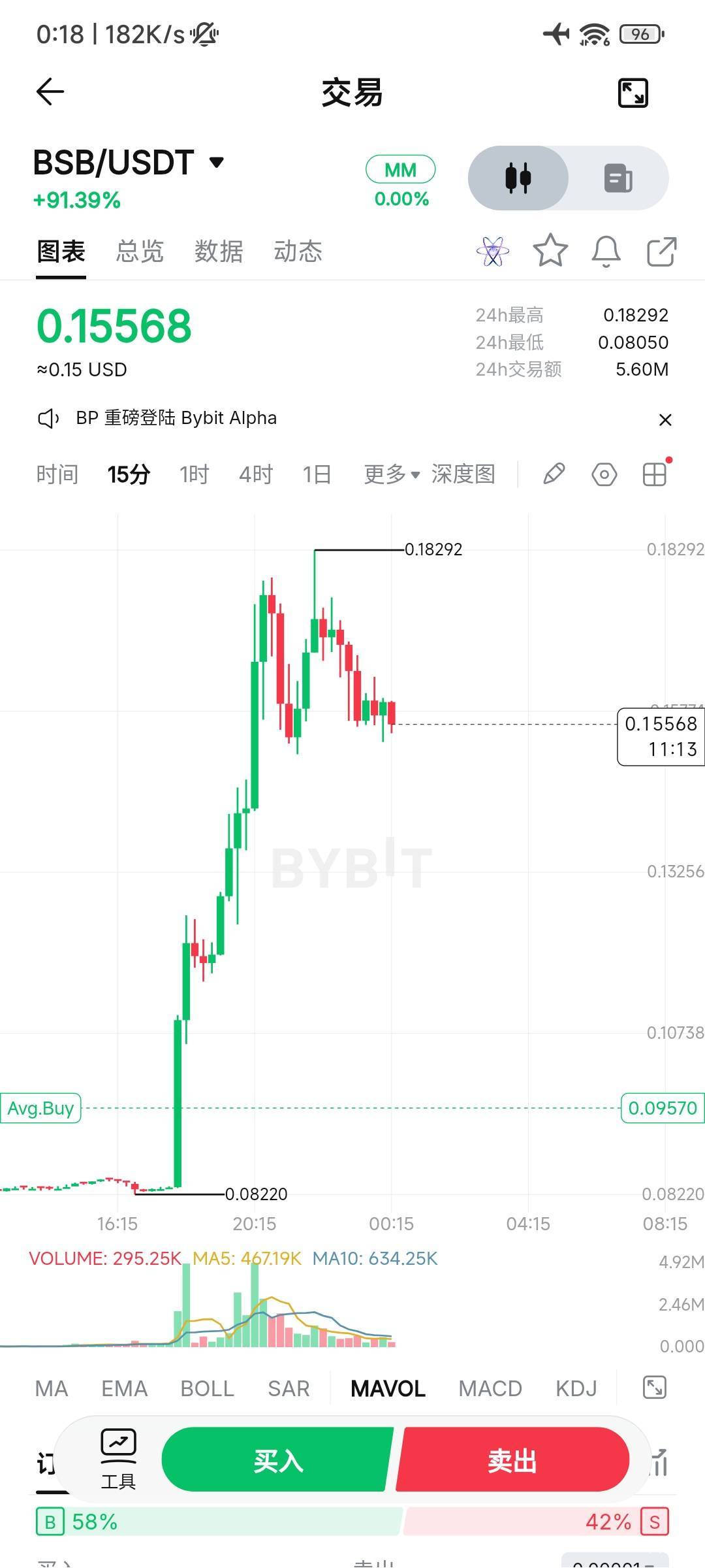 老哥们觉得够庄还能拉吗，能空了吗

1 / 作者:小小拉怪 / 