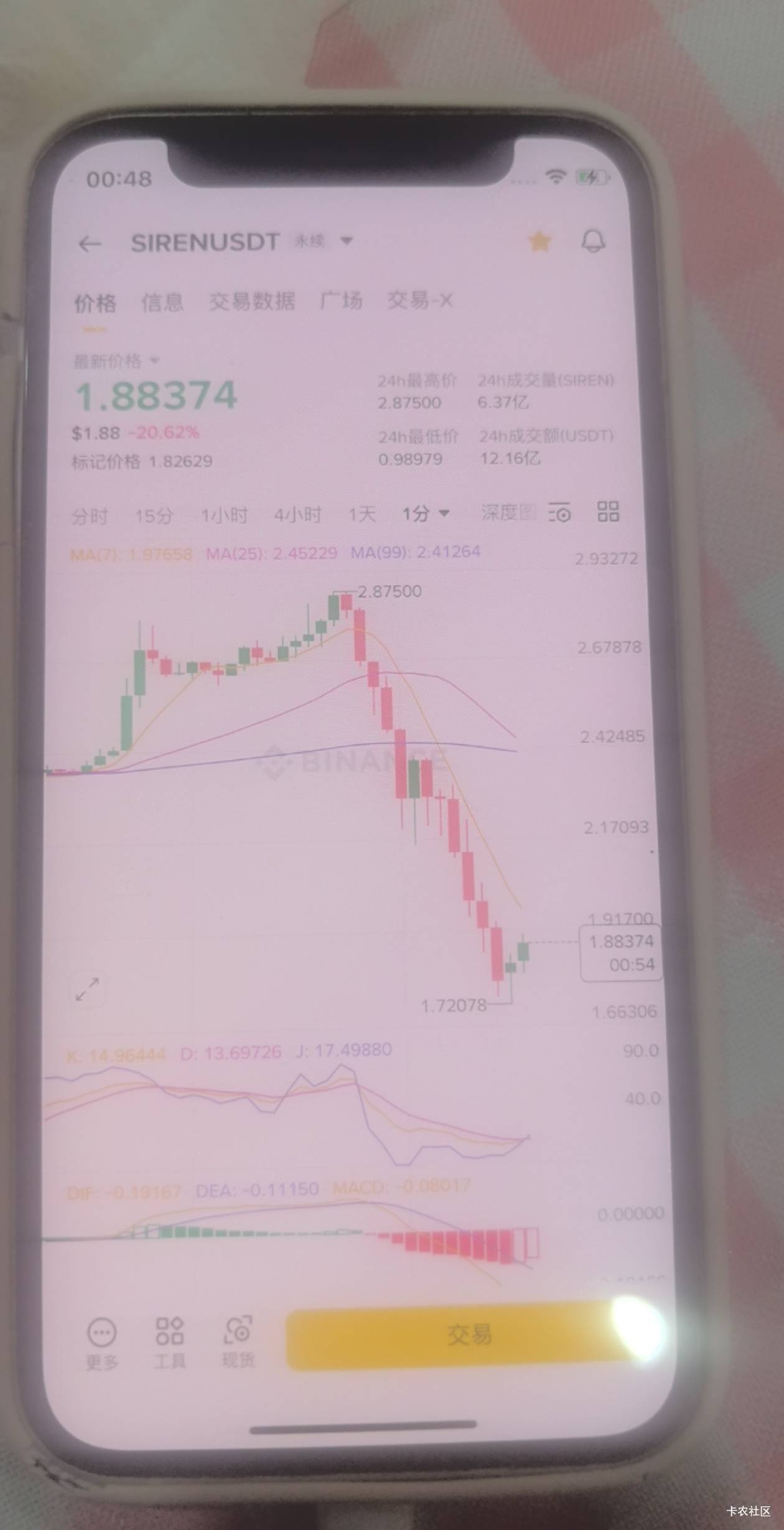 彩虹哥卖了没，没卖就是寄了丢了25万啊

17 / 作者:卡农超级元老 / 