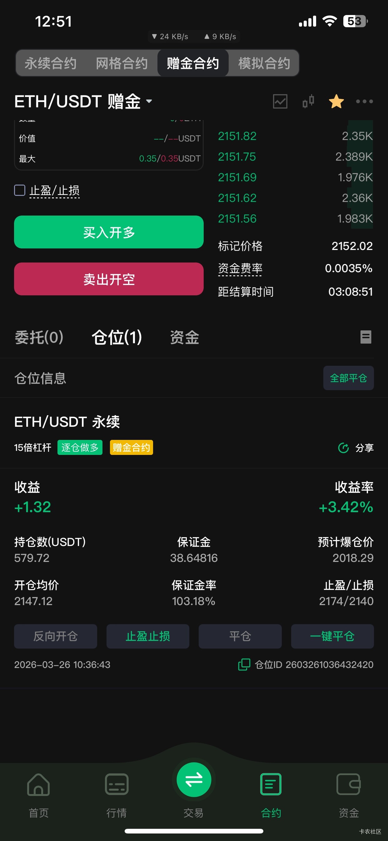 老哥们，币王20赠金都打到多少了，打了几天才到45u
74 / 作者:卡农菲菲菲 / 