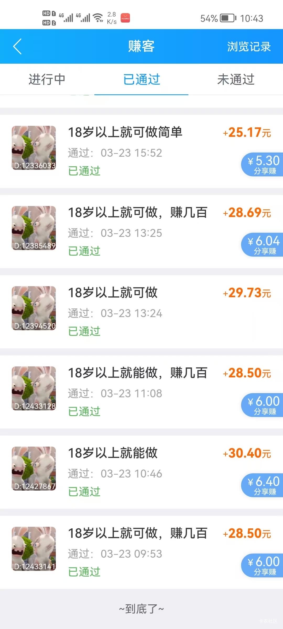 老哥们，这个兔子头像的任务还有单，我都是真实做的，他价格不算最高，但是基本都是秒92 / 作者:黄大仙11 / 