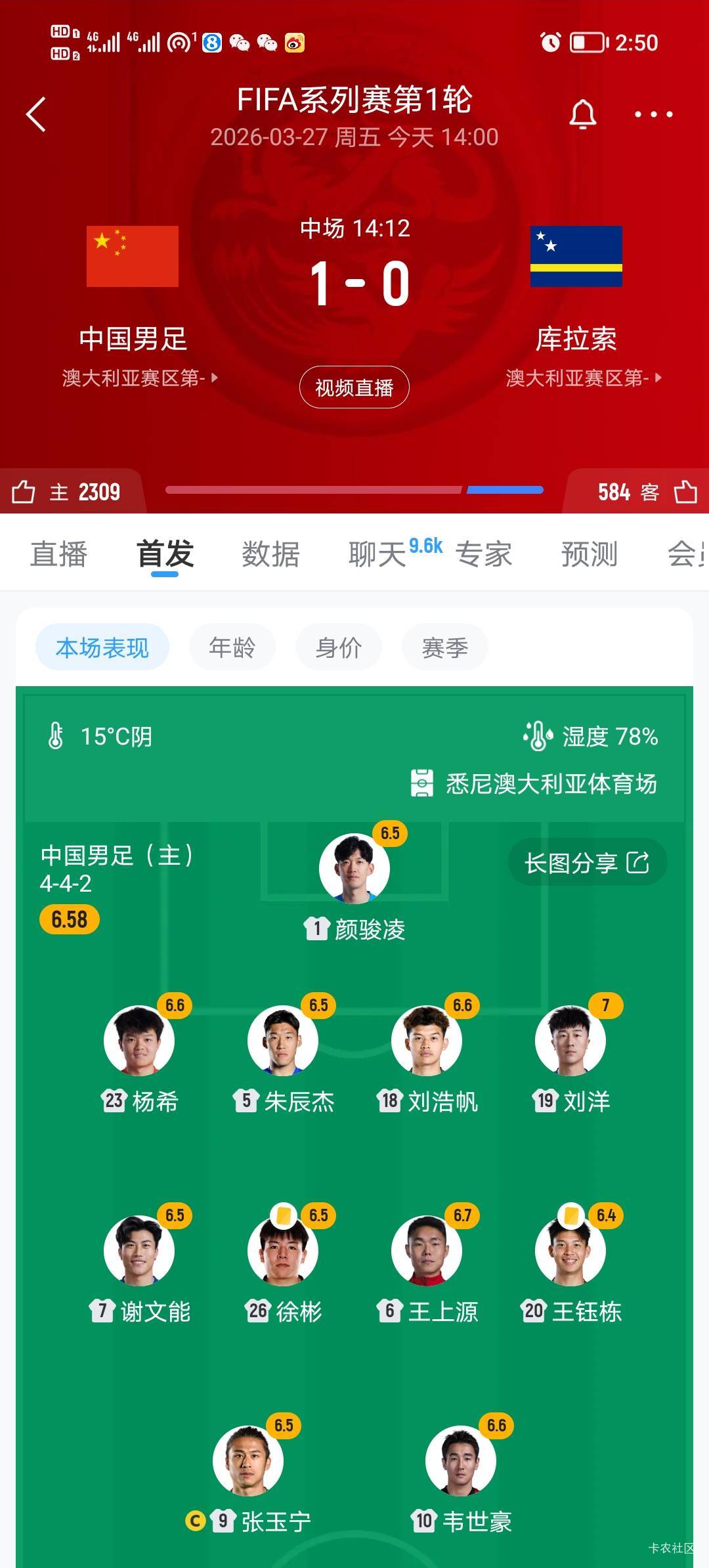 完了，国足进球了

85 / 作者:打昏过去了 / 