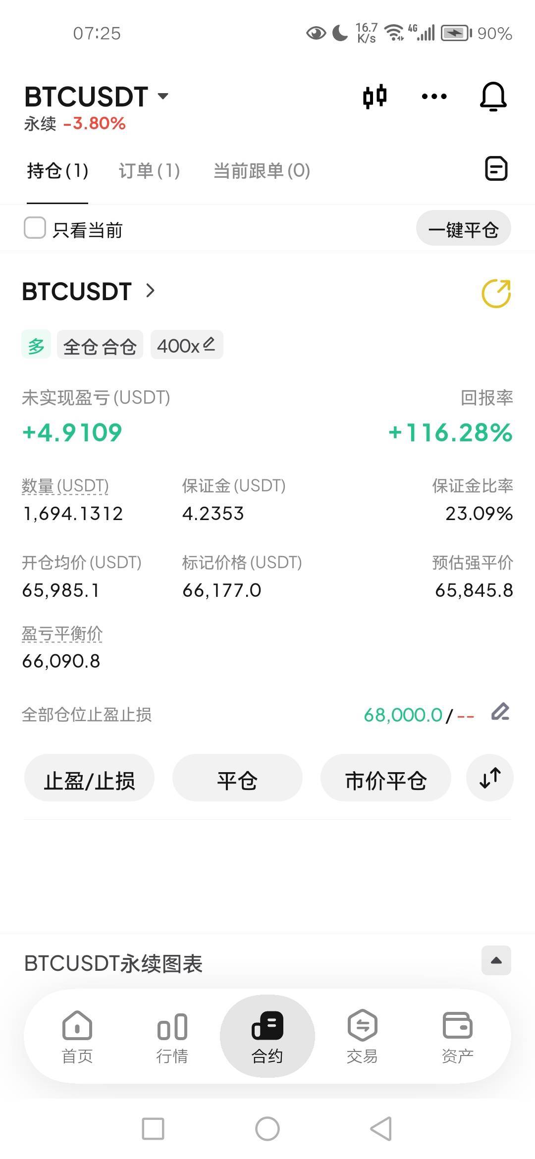 400被杠杆不要太爽，领了个券申请得吃

44 / 作者:秋月孝三 / 