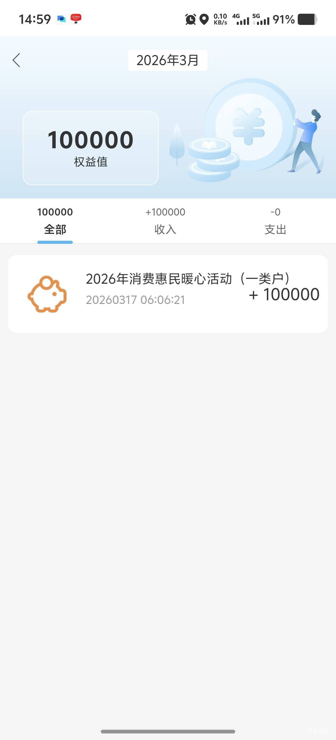 开了张四川一类，居然还送了价值100的积分


99 / 作者:菲菲飞呀飞 / 