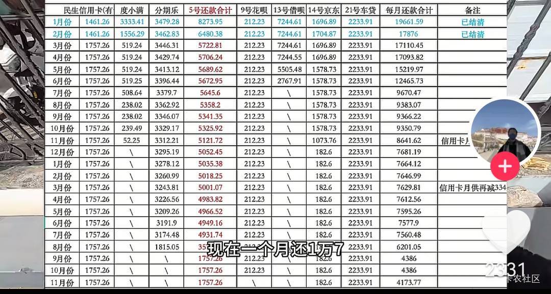 此贴为证，从今天开始我卡农工行正式戒度

24 / 作者:中国工商银行卡农分行 / 