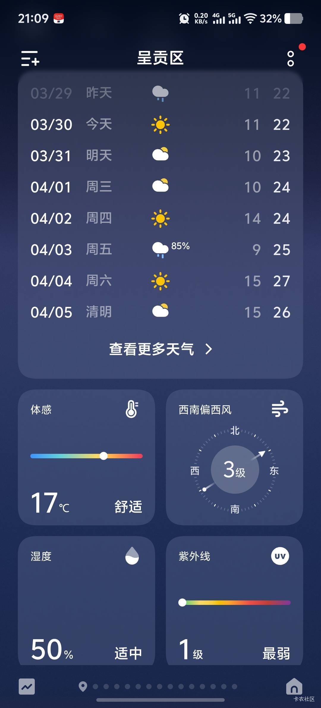 没想到云南三四月天气如此舒适，唯一缺点就是有点晒和紫外线强，即使夏天完全不需要风81 / 作者:菲菲飞呀飞 / 