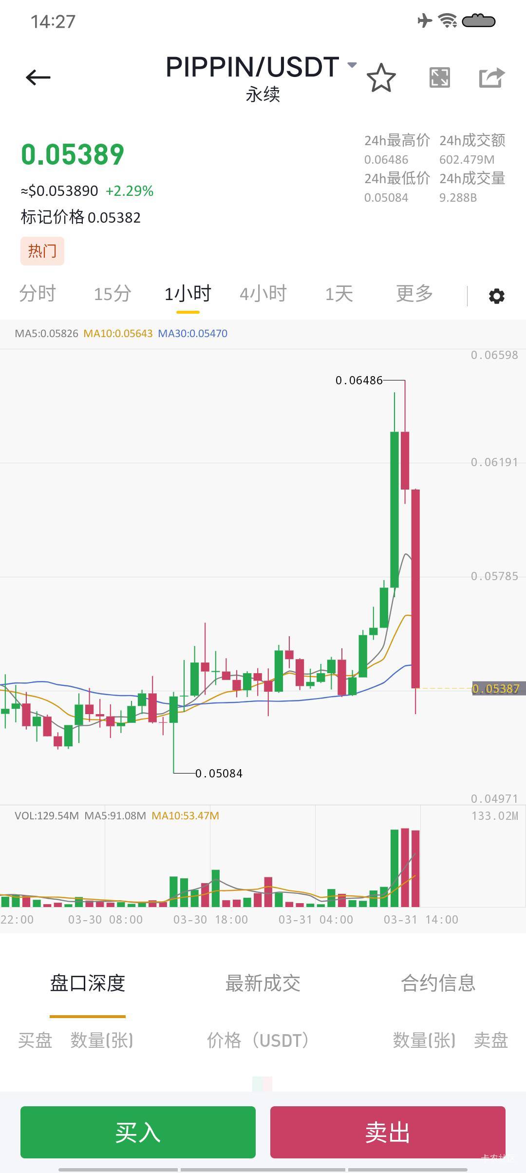 等死吧，没还信用卡最低，直接拉爆了，要逾期了



39 / 作者:卡农超级元老 / 