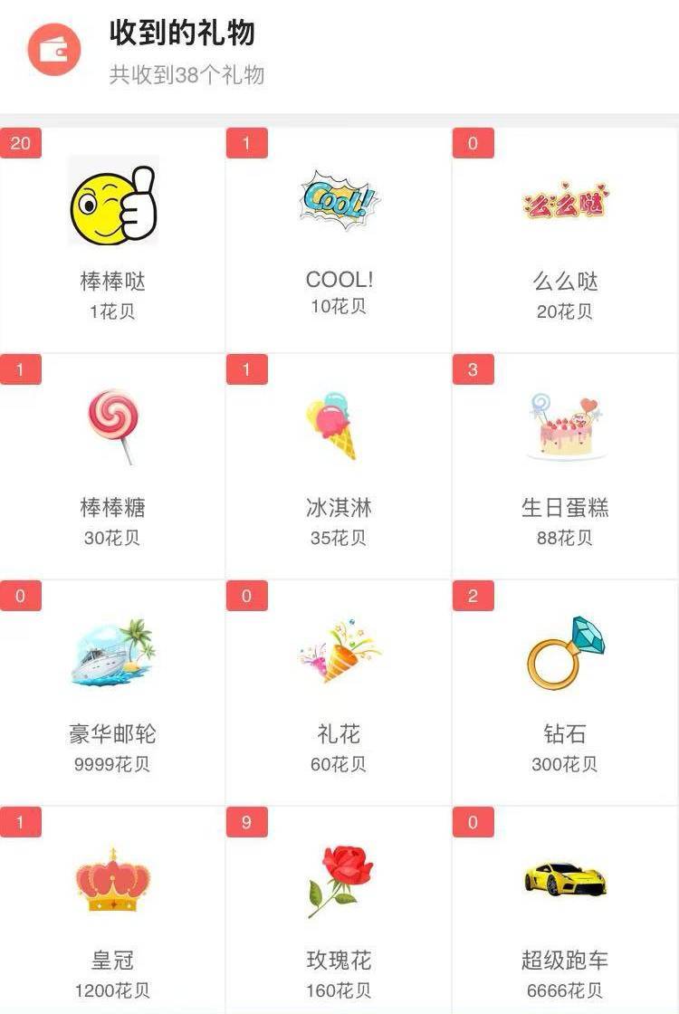 老哥们，我号里这个值多少米？怎么提现？都不知道谁送的，哪天肚子饿了看看能不能搞出92 / 作者:广鸡周某人 / 