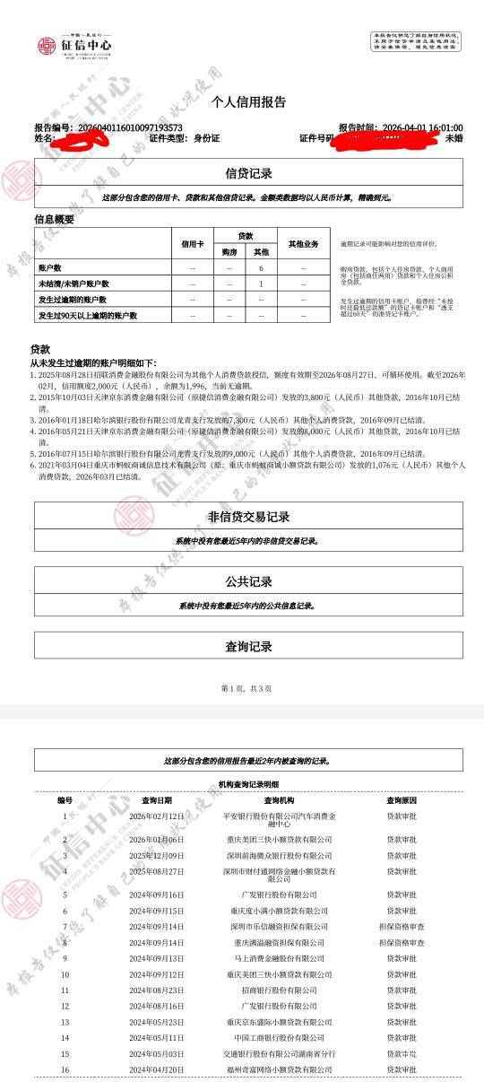 老哥们，我这征信黑吗？


69 / 作者:粟涛 / 