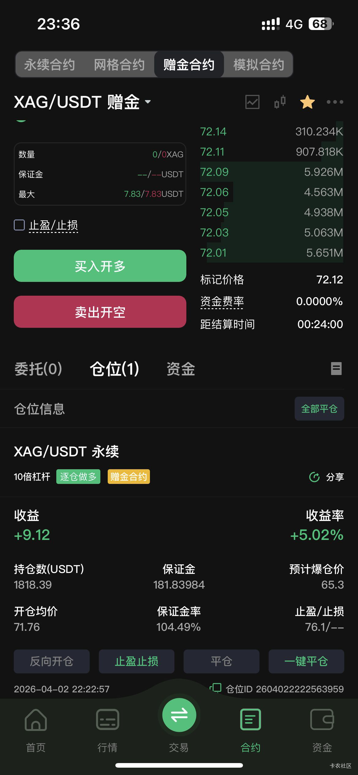 给我涨啊白银，老哥们我不信这次还吃不到

23 / 作者:海边的慢车司机 / 