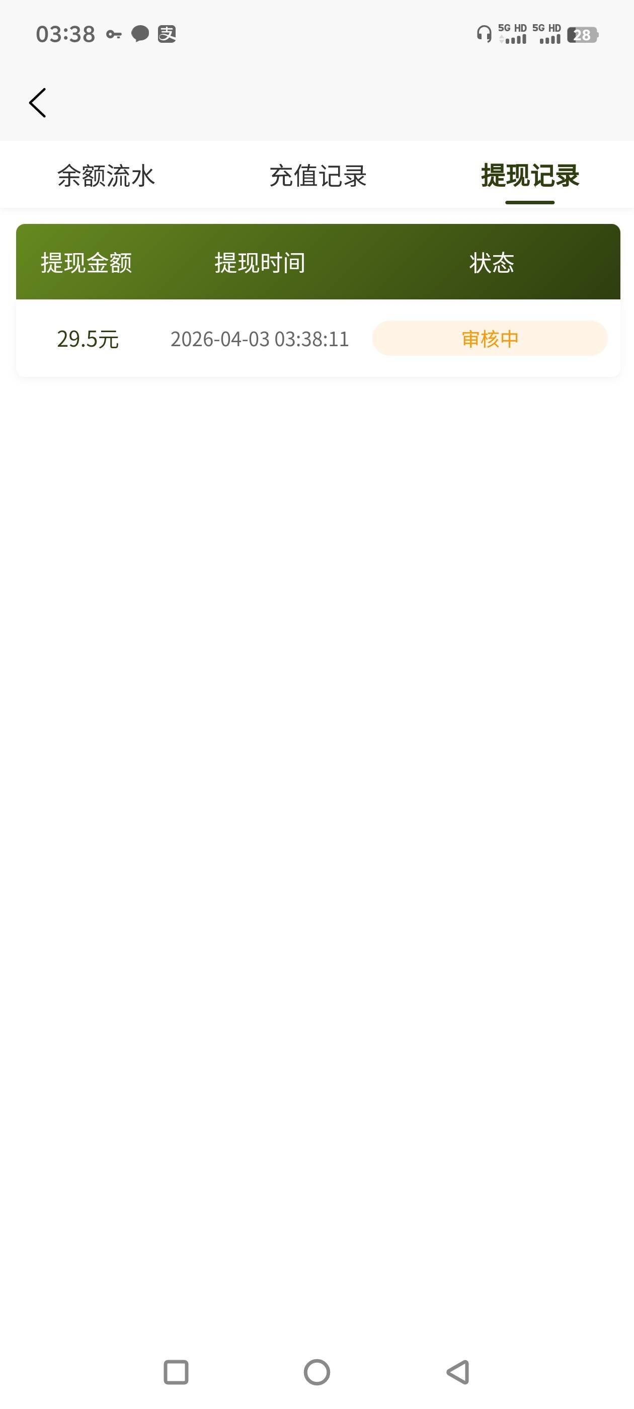 会不会到？黄了没有？

41 / 作者:山水有相逢oo / 