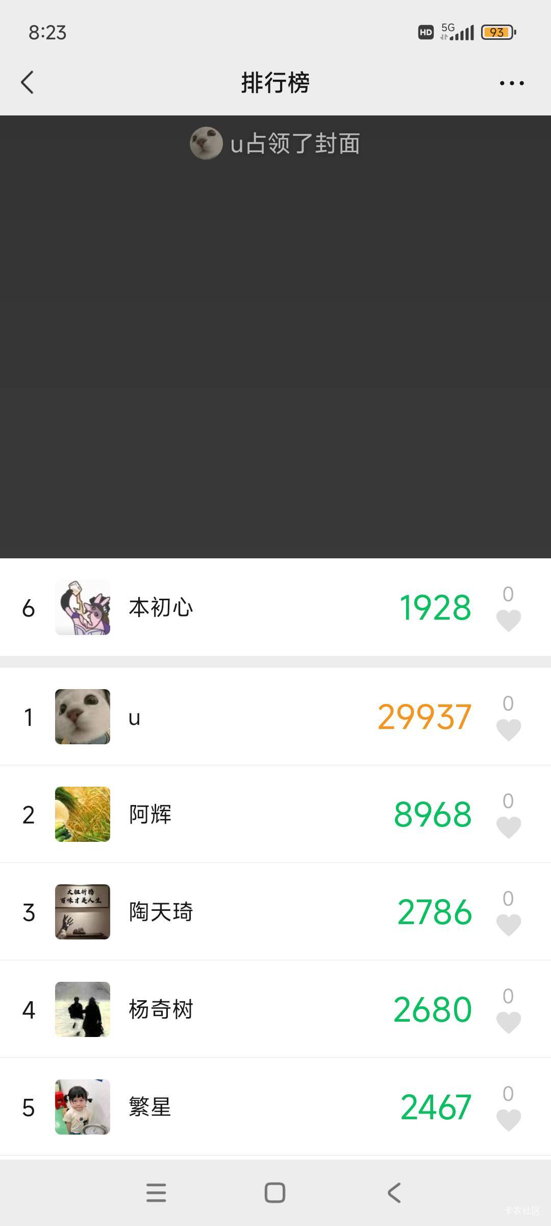 修改了步数怎么没变啊


2 / 作者:林中静月下隐 / 