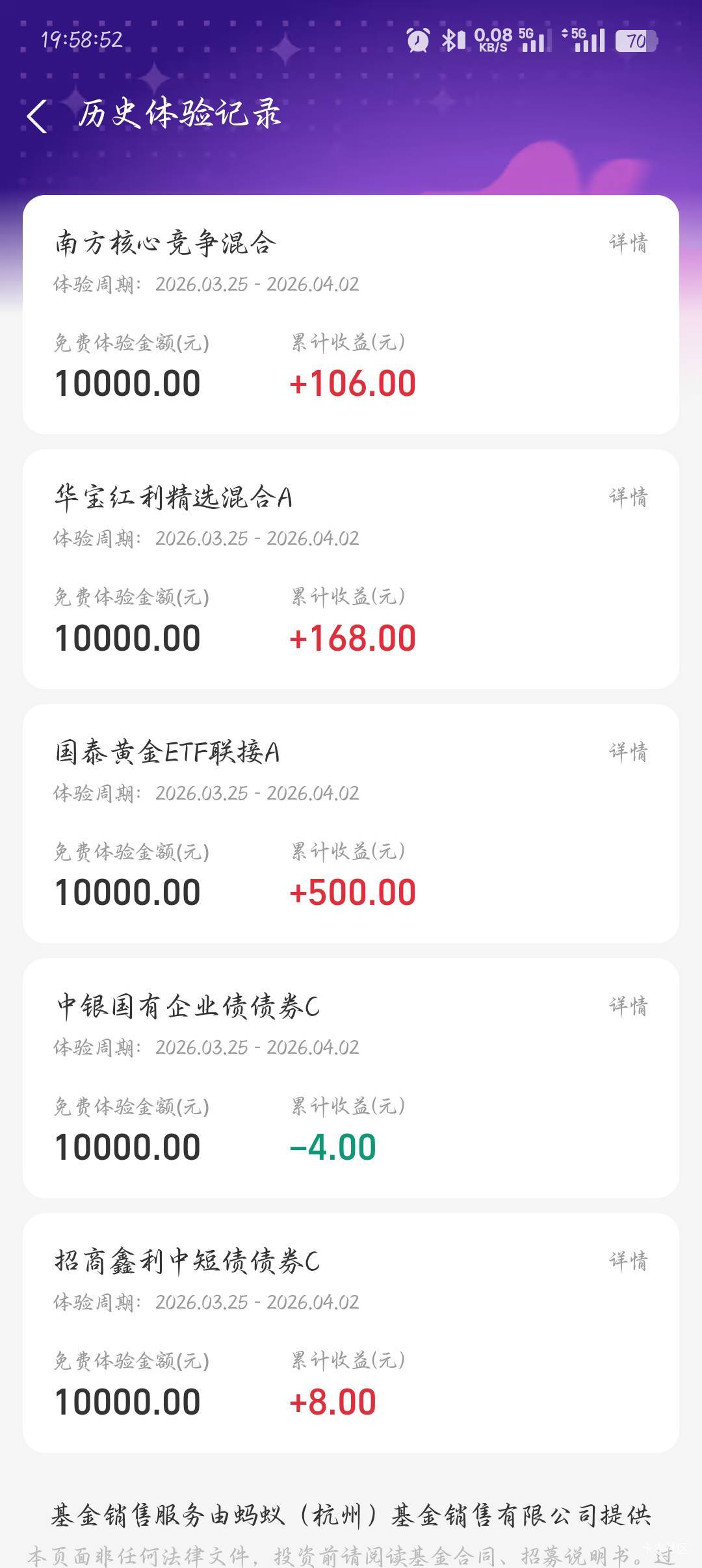 老哥们这体验金的收益会不会给啊

18 / 作者:你有啥实粒 / 