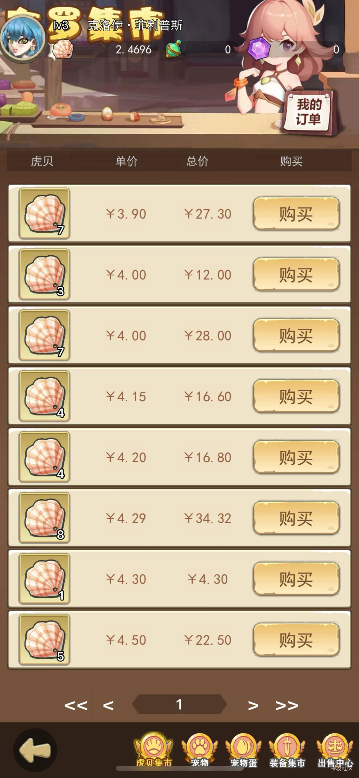 新人能白P十几块吧 

81 / 作者:村草 / 