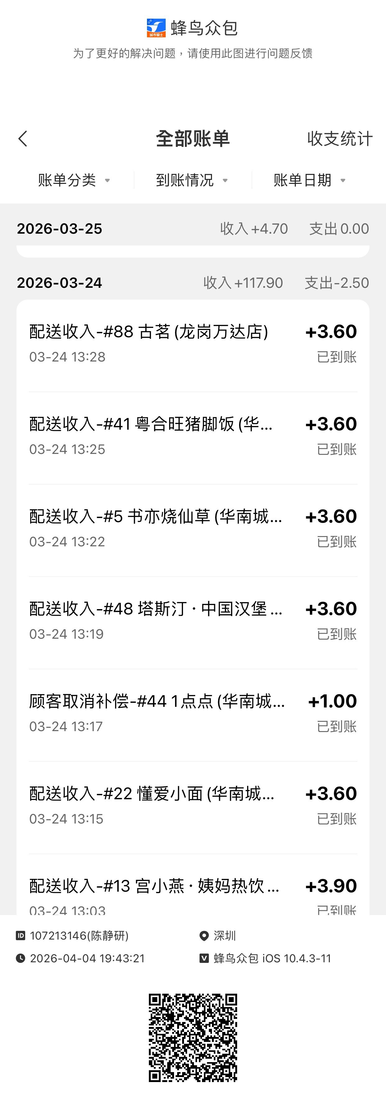 跑外卖你们还赚的到钱吗，我现在一天10小时就跑100左右，单少单价低一小时只能跑2.3单92 / 作者:卡农菲菲菲 / 