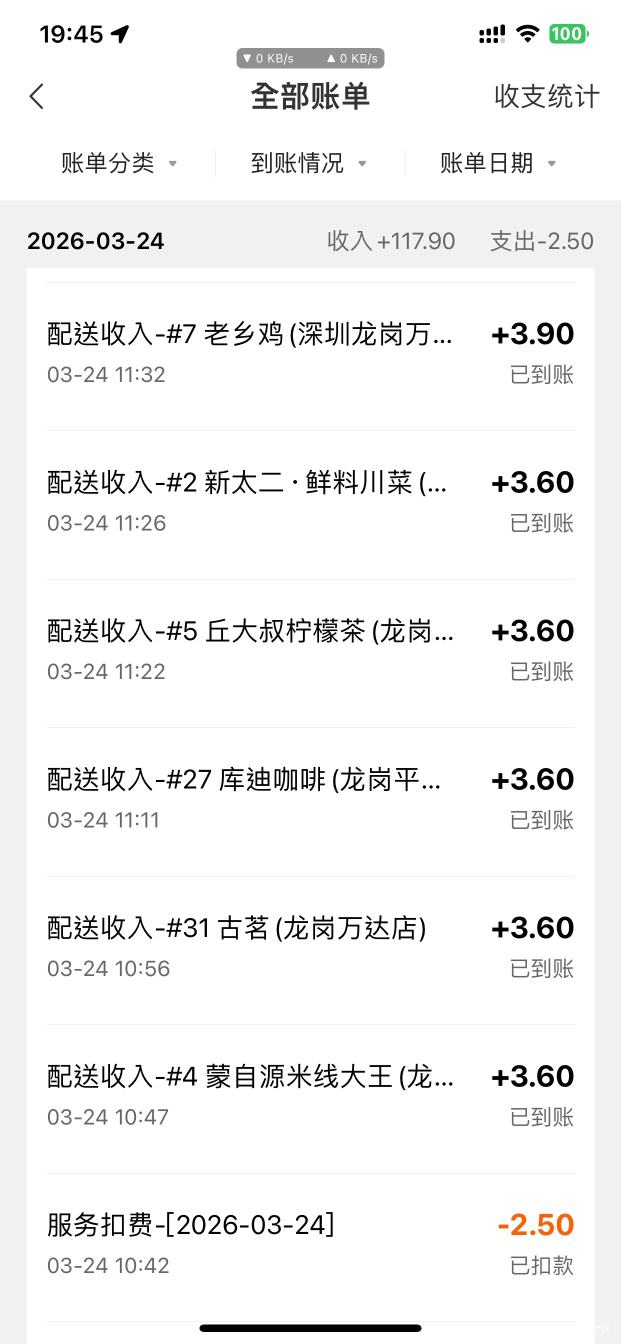 跑外卖你们还赚的到钱吗，我现在一天10小时就跑100左右，单少单价低一小时只能跑2.3单21 / 作者:卡农菲菲菲 / 