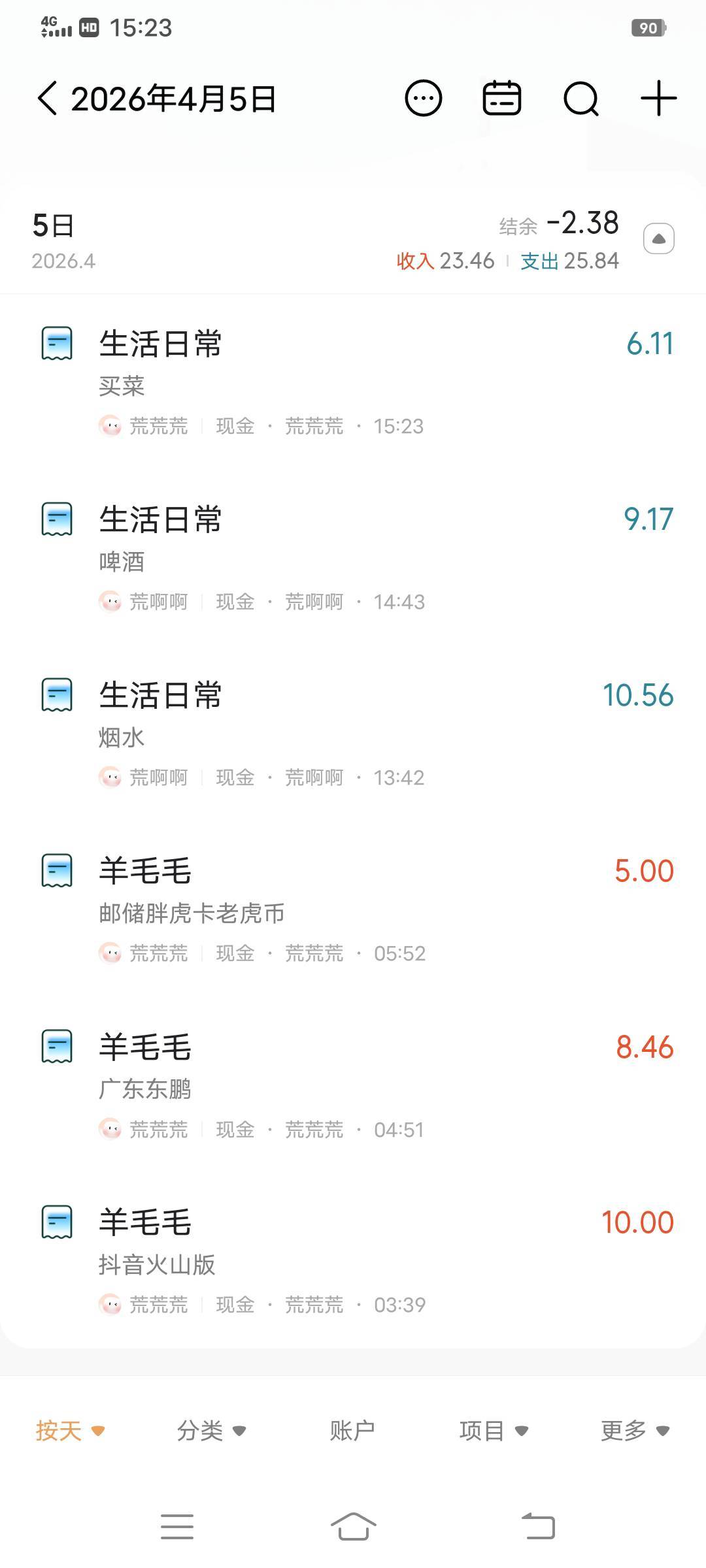 @虾仁炒饭 啵啵救我，今曰支出已超标

97 / 作者:大荒 / 
