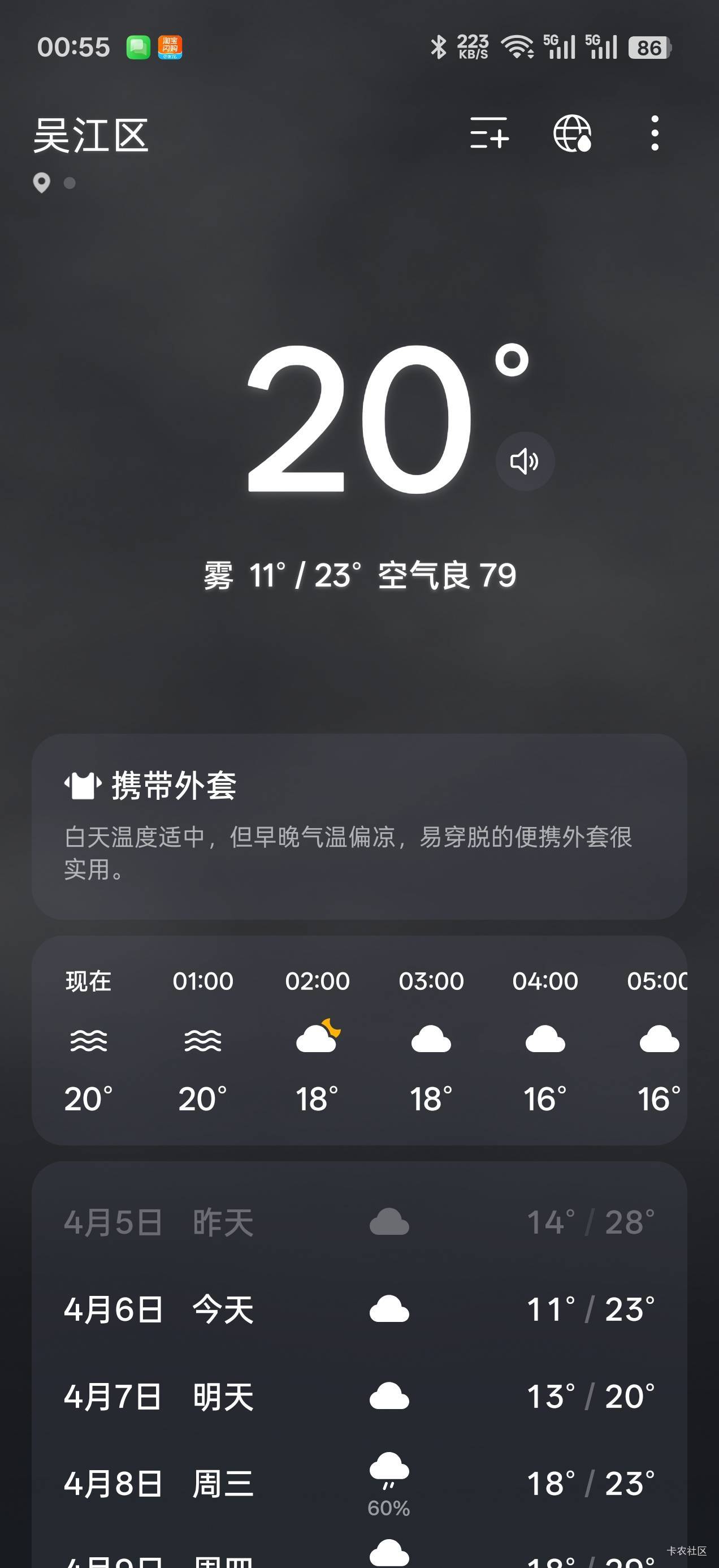 这天气晚上睡觉都开始热了

51 / 作者:林子陌 / 