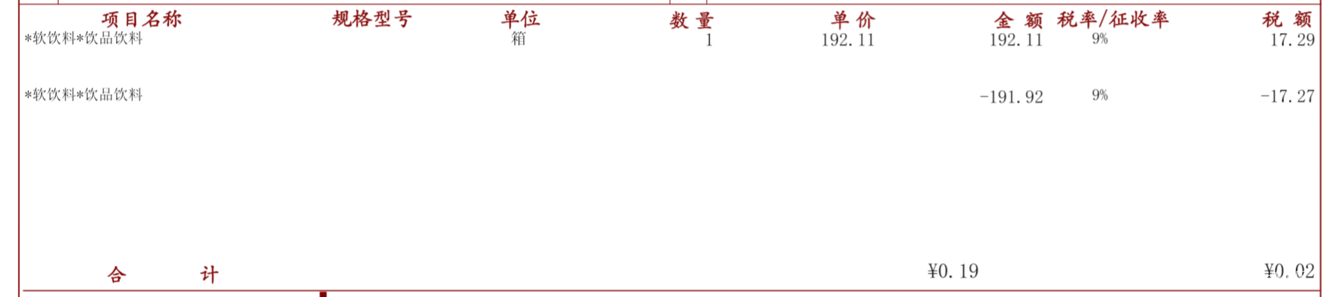 老哥们京东用e卡付的款，实付几毛钱可以抽奖吗

8 / 作者:挂壁崽 / 