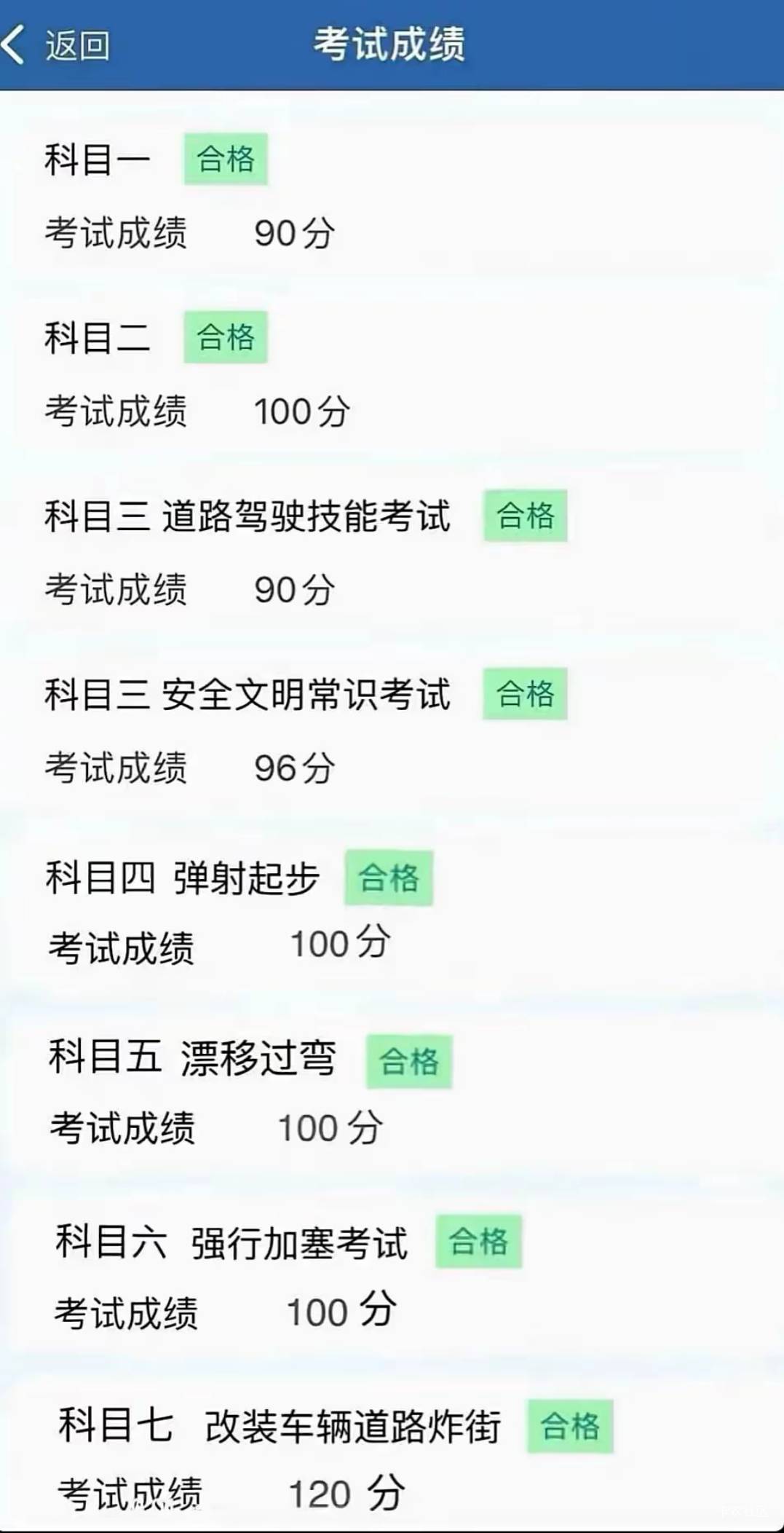 科三我死的太冤了，我想过很多种可能，唯独就是没想到还会这样
99 / 作者:老李很衰 / 